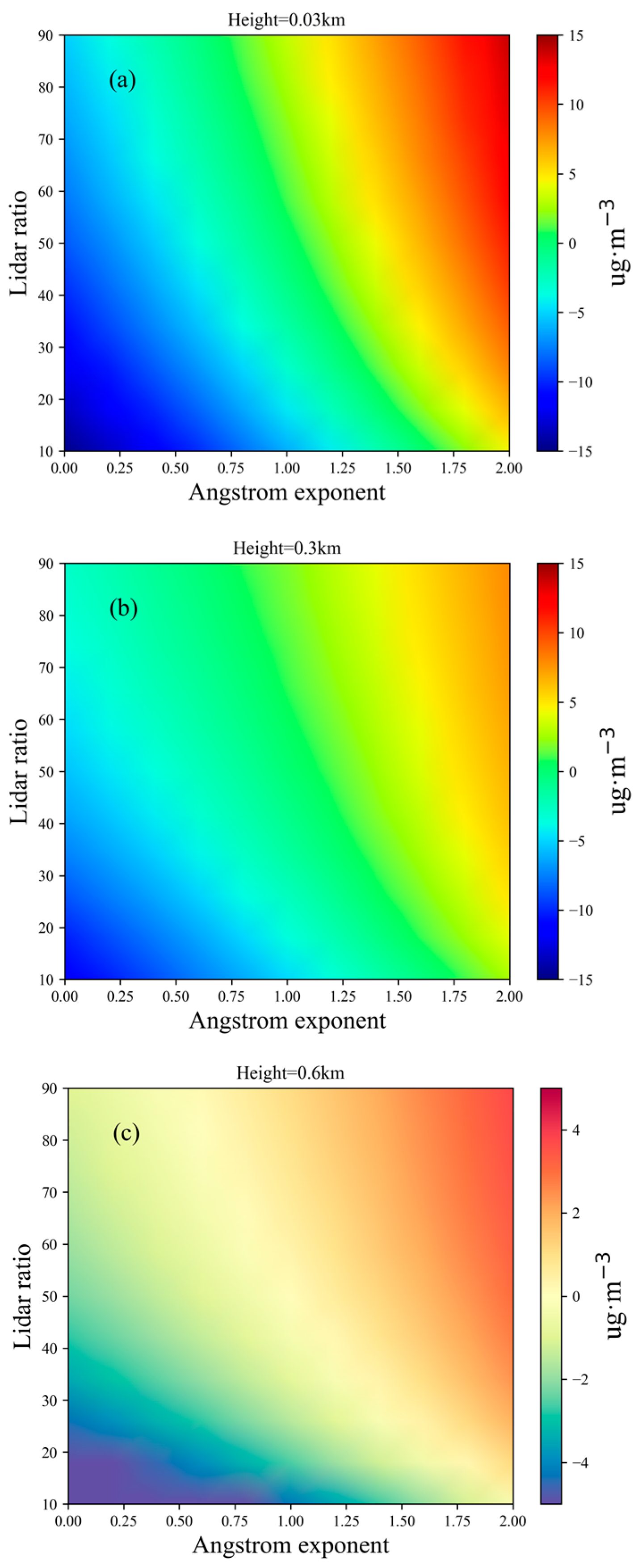 Photonics 11 00510 g003a