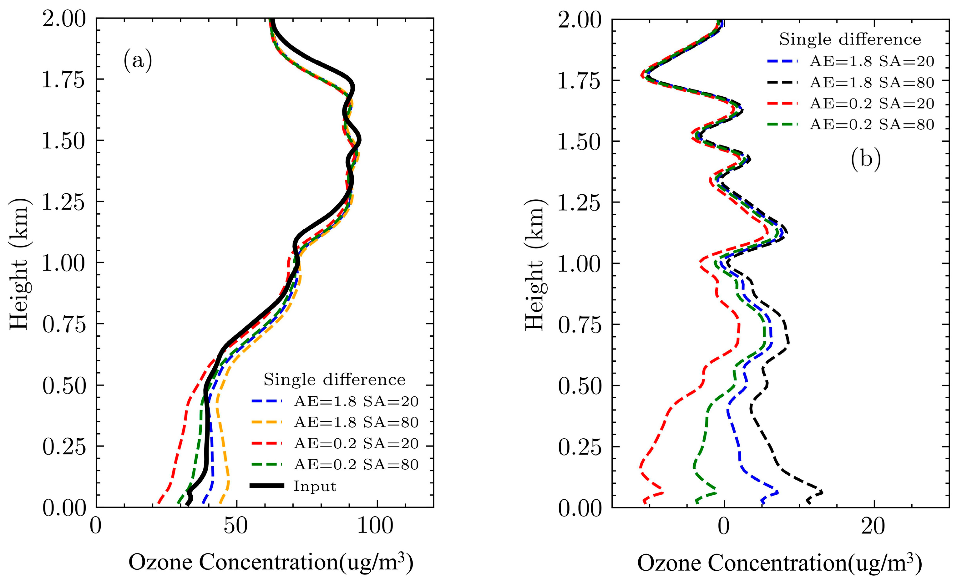 Photonics 11 00510 g004