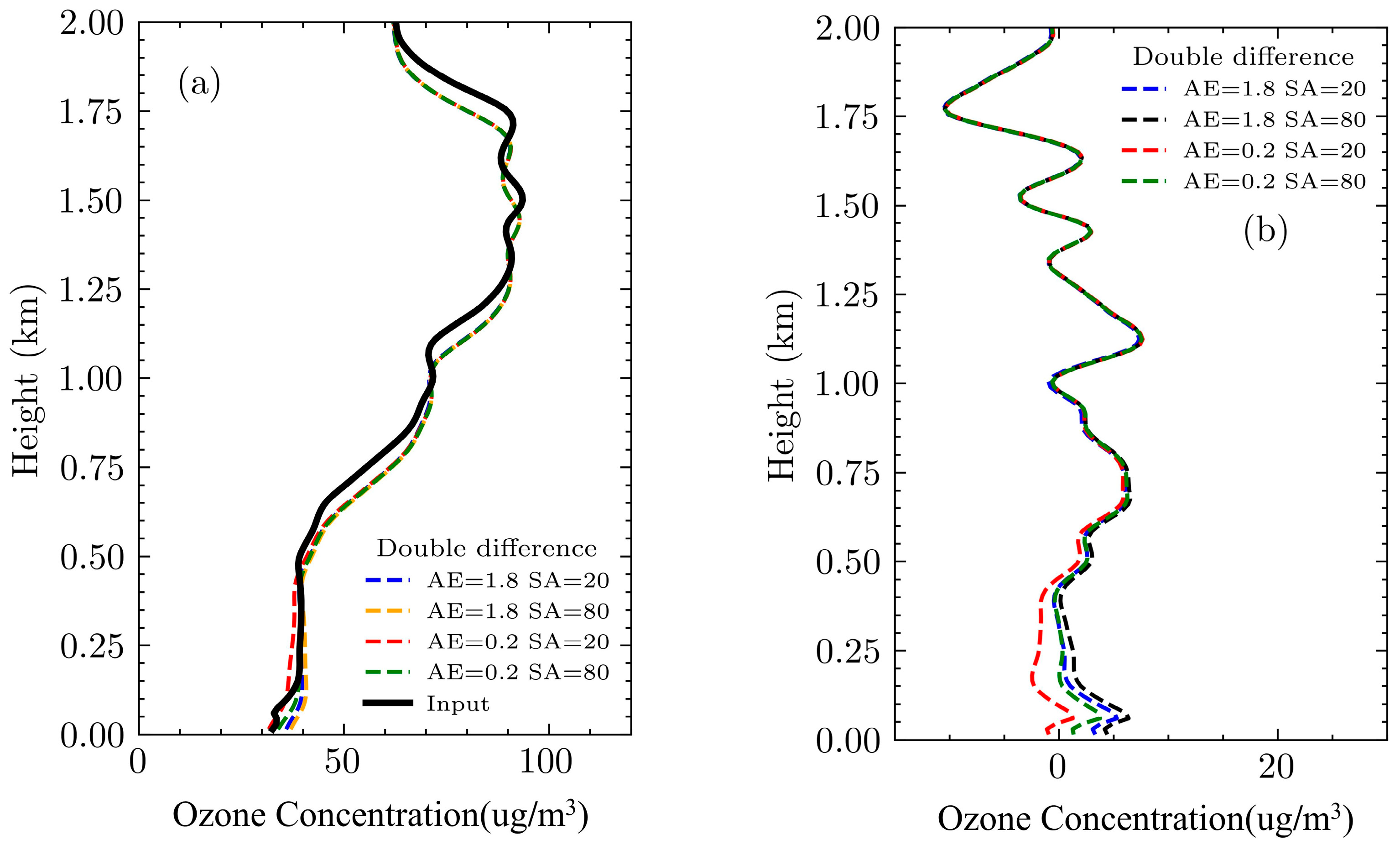Photonics 11 00510 g006