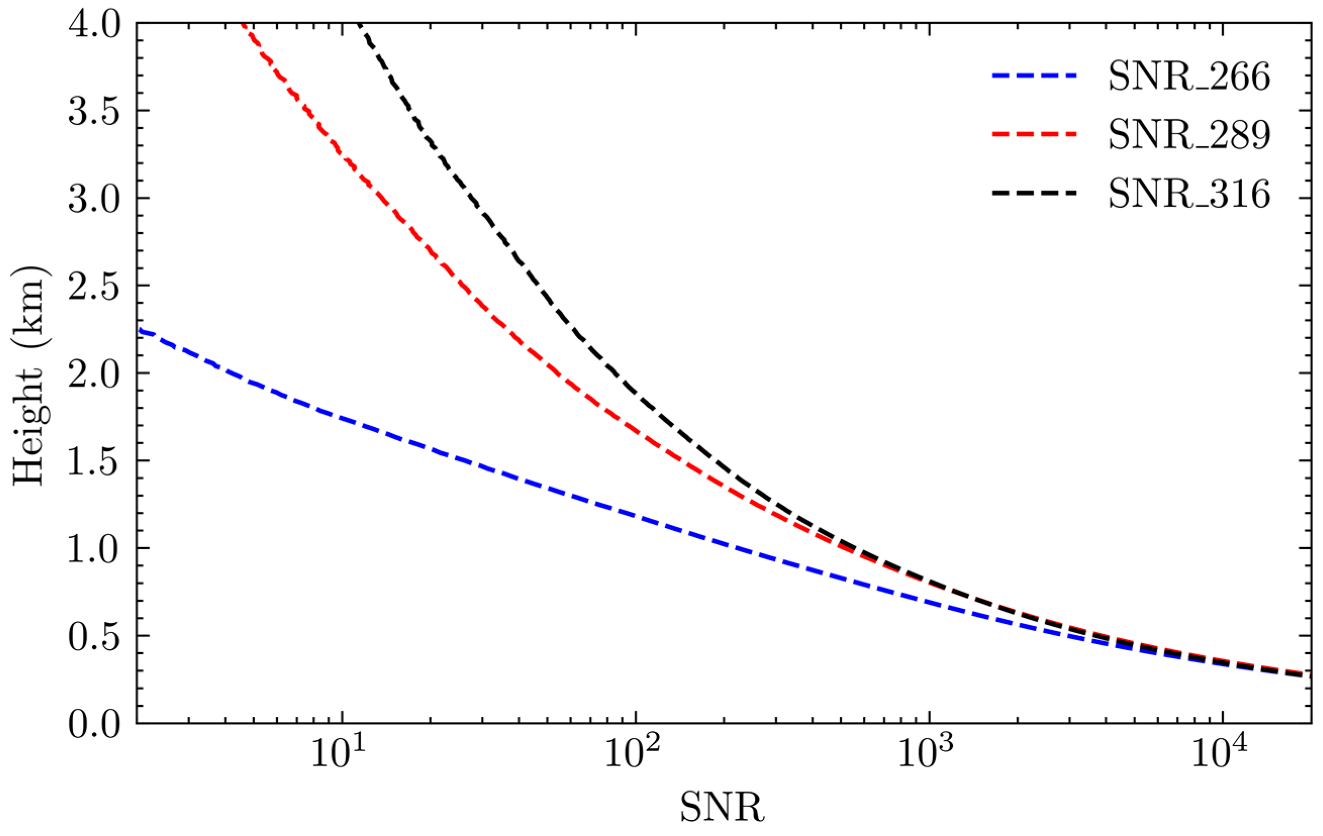 Photonics 11 00510 g007