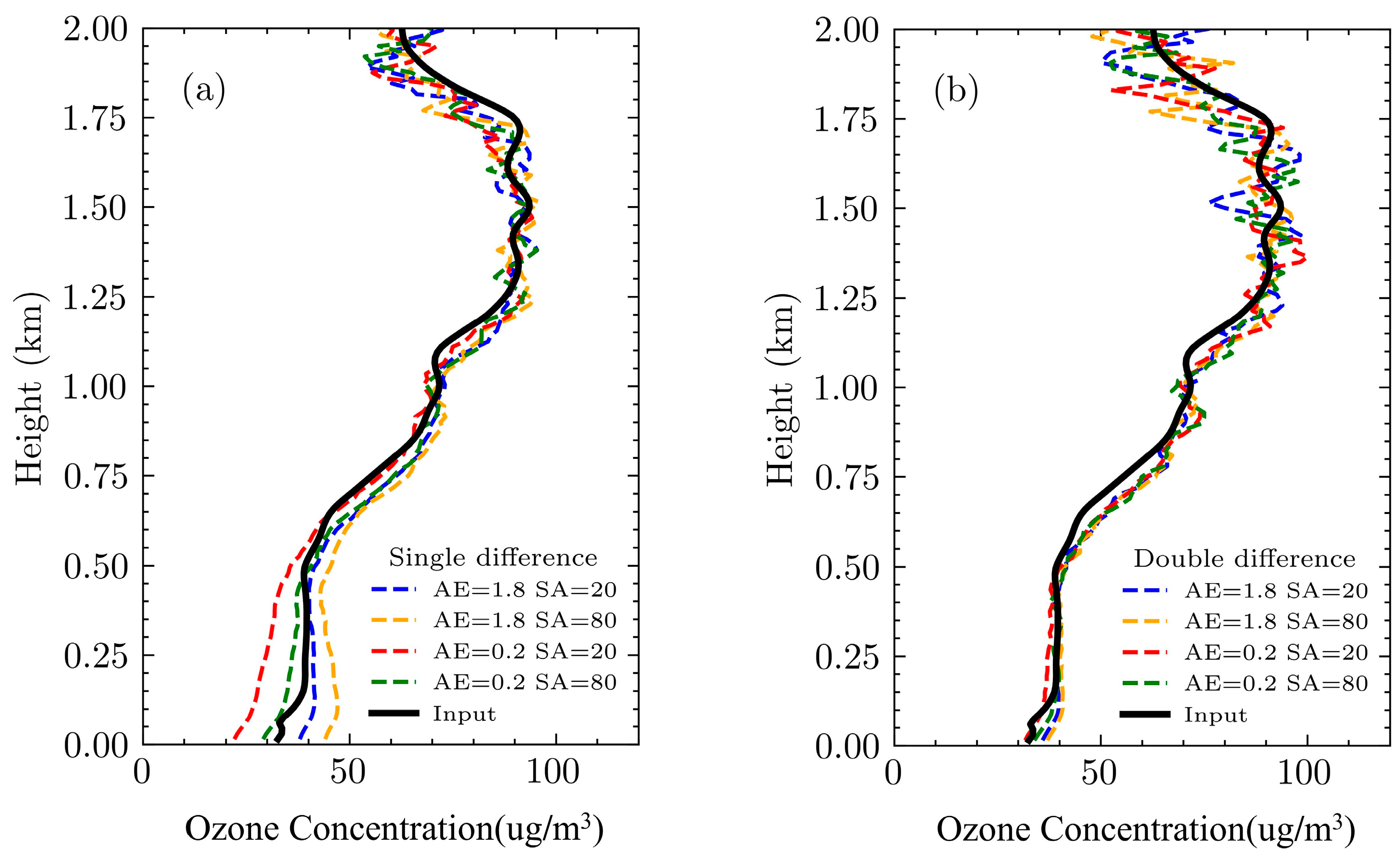 Photonics 11 00510 g008