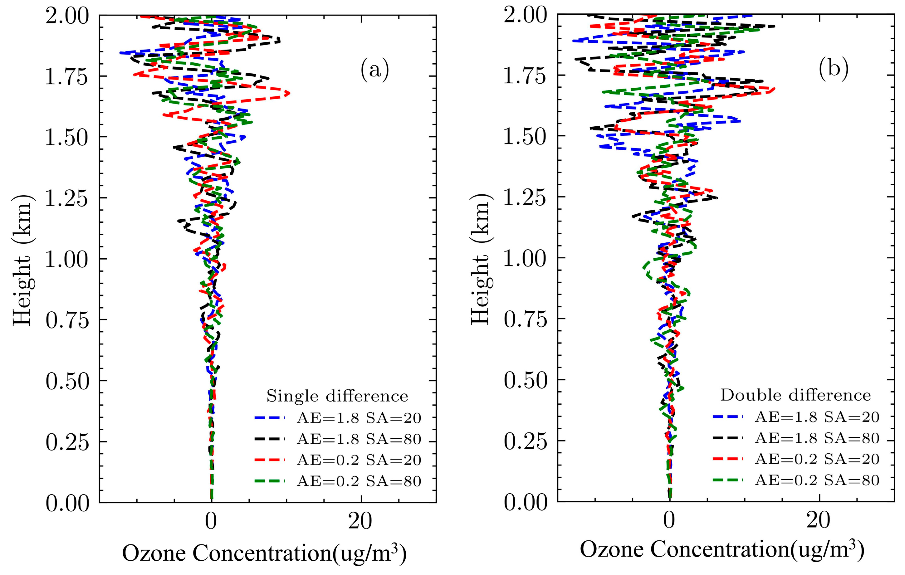 Photonics 11 00510 g009