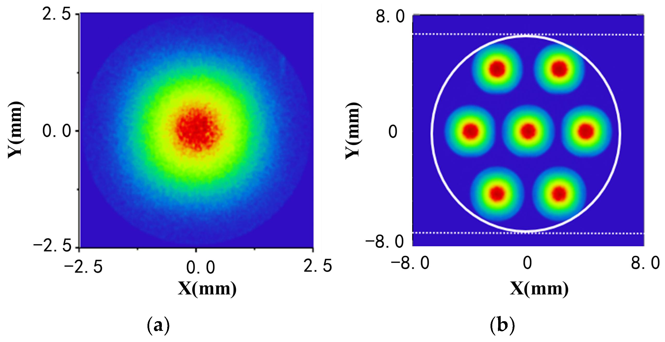 Photonics 11 00513 g003