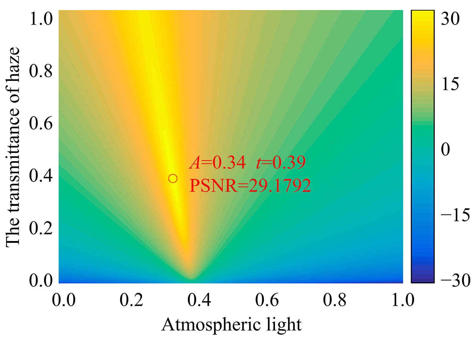 Photonics 11 00515 g005