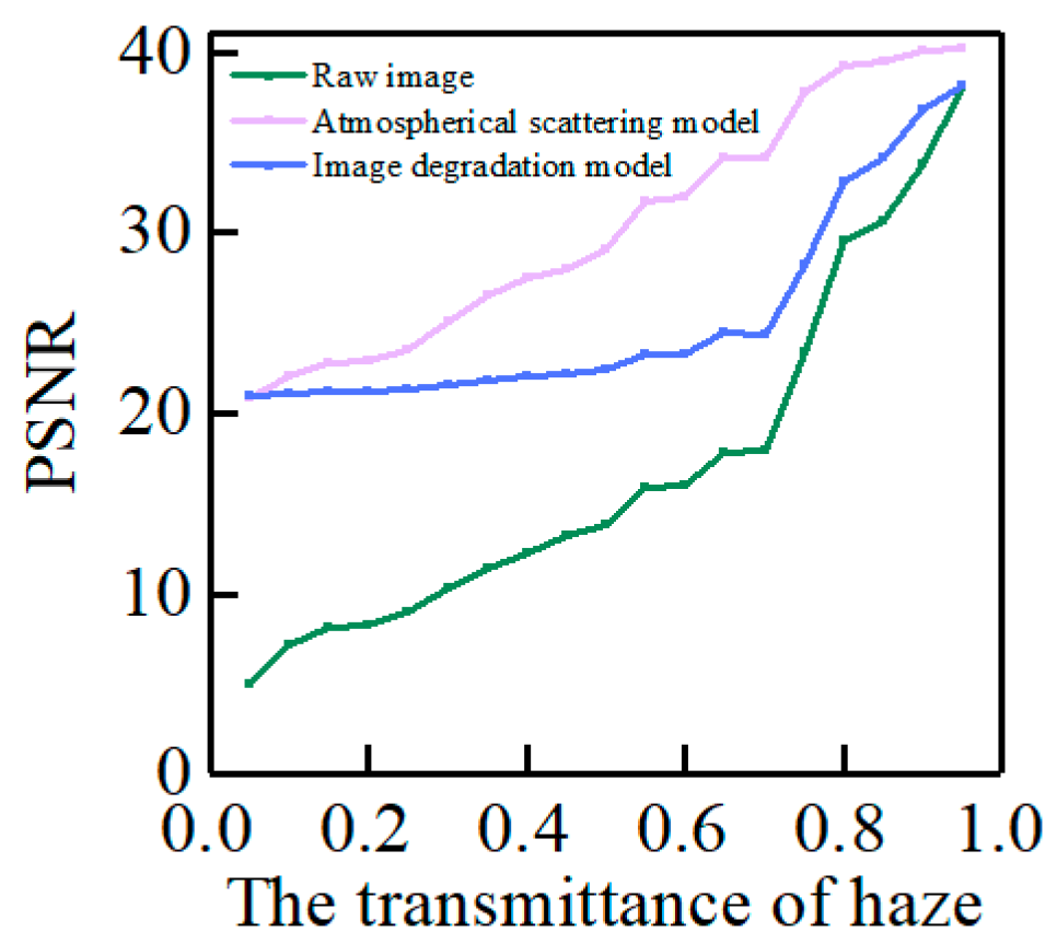 Photonics 11 00515 g006