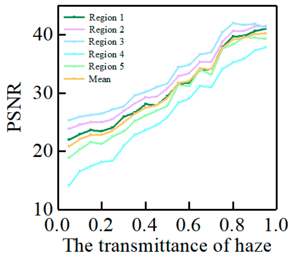 Photonics 11 00515 g007