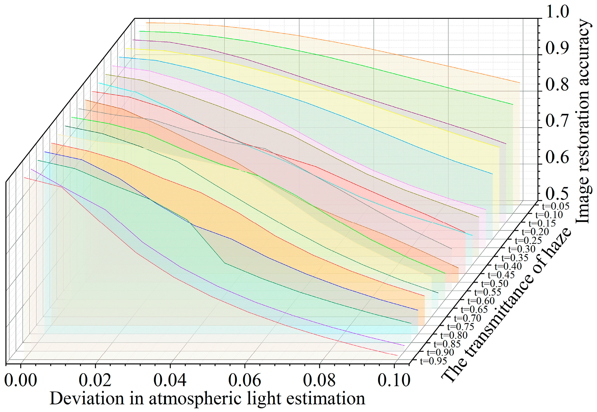 Photonics 11 00515 g008