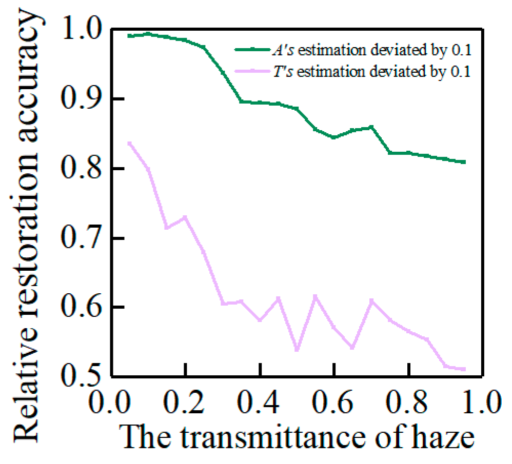 Photonics 11 00515 g010