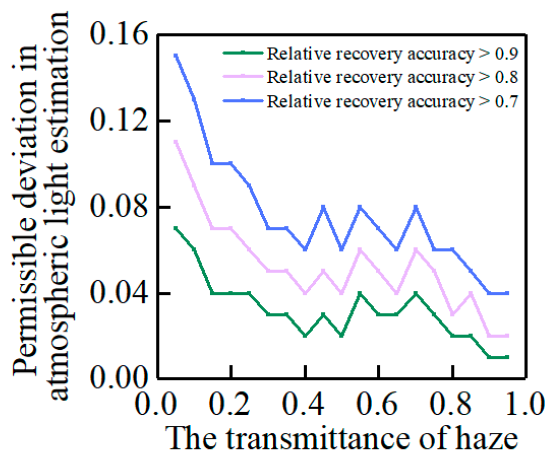 Photonics 11 00515 g011