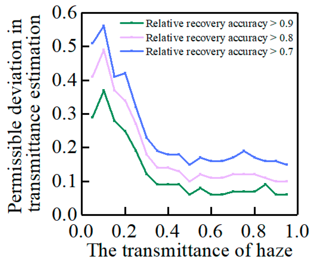 Photonics 11 00515 g012