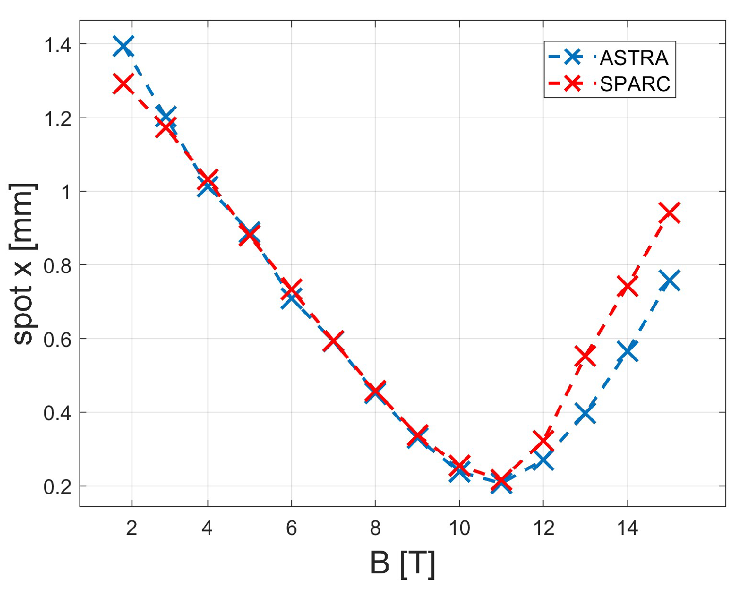 Photonics 11 00516 g002