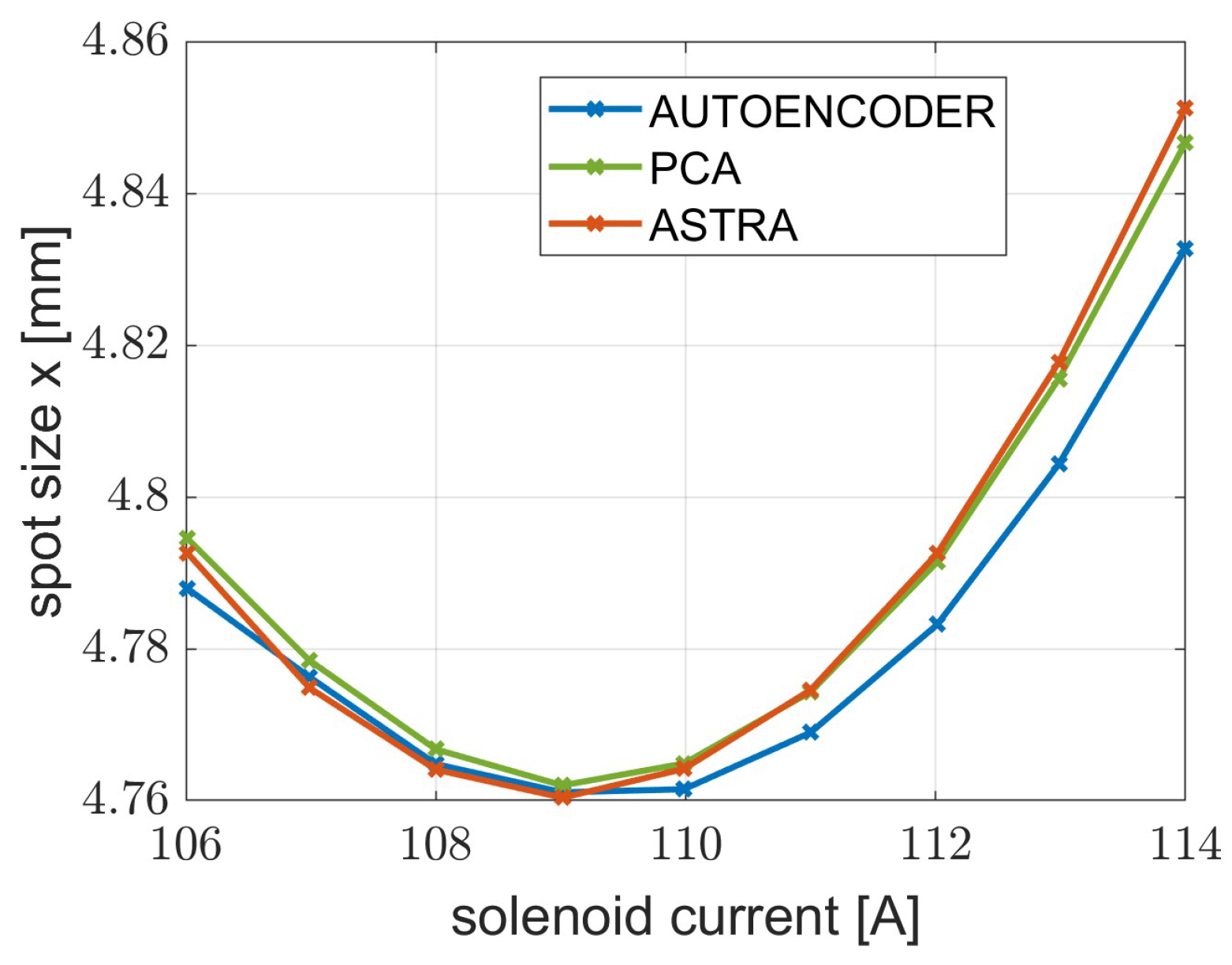 Photonics 11 00516 g010