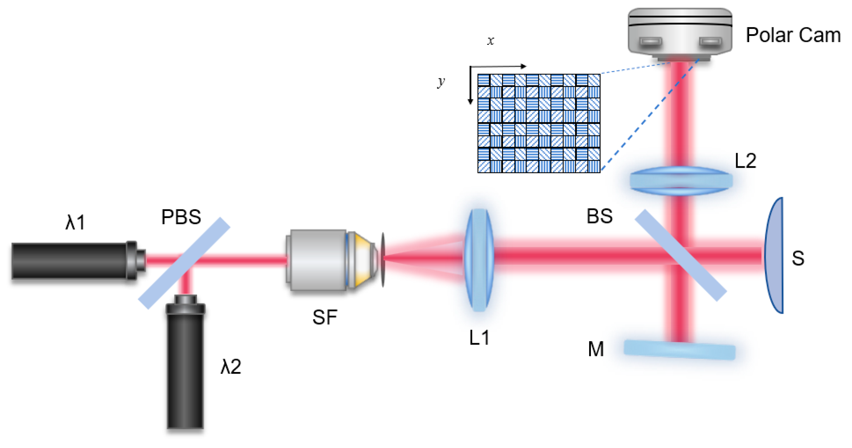Photonics 11 00518 g001
