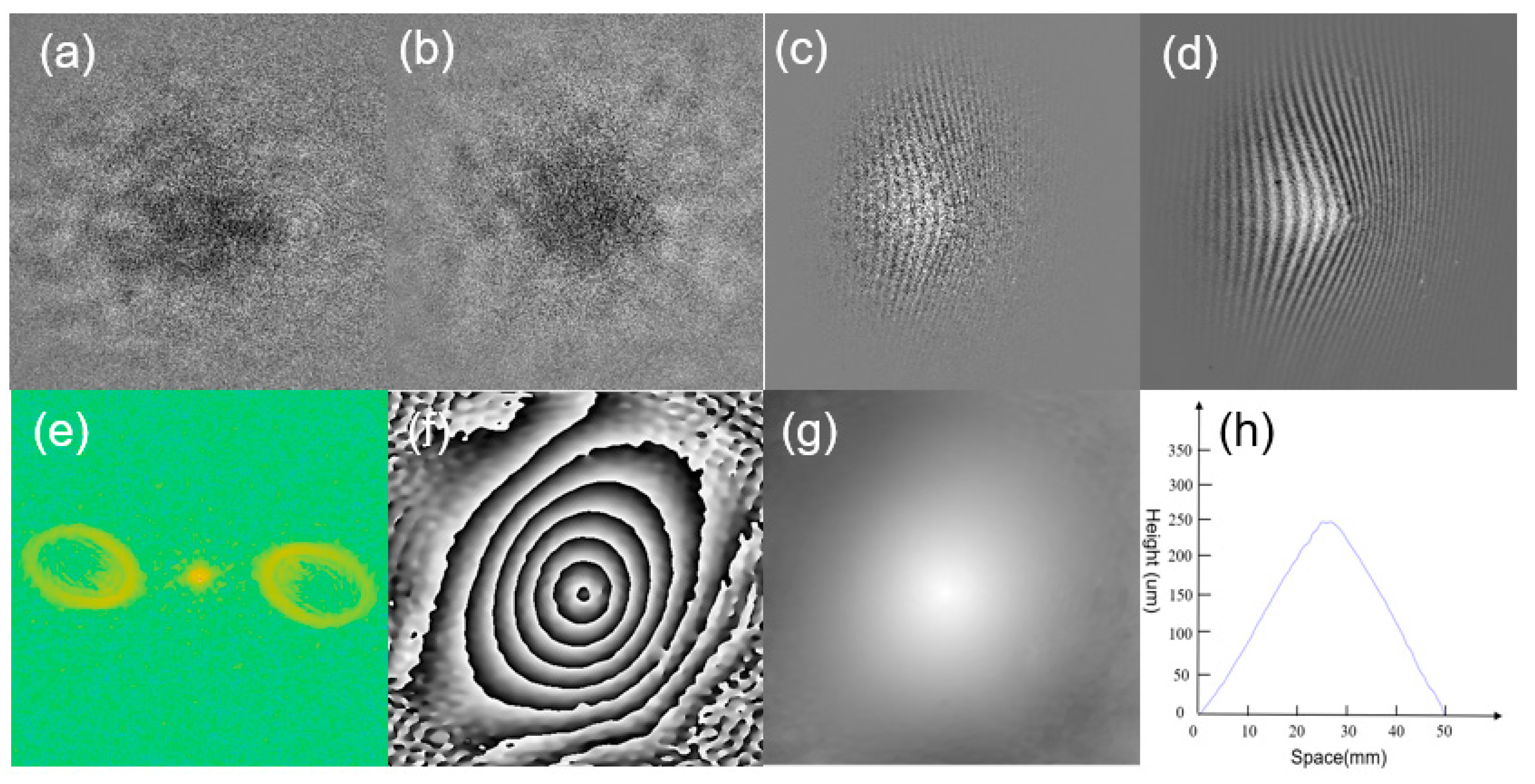Photonics 11 00518 g005