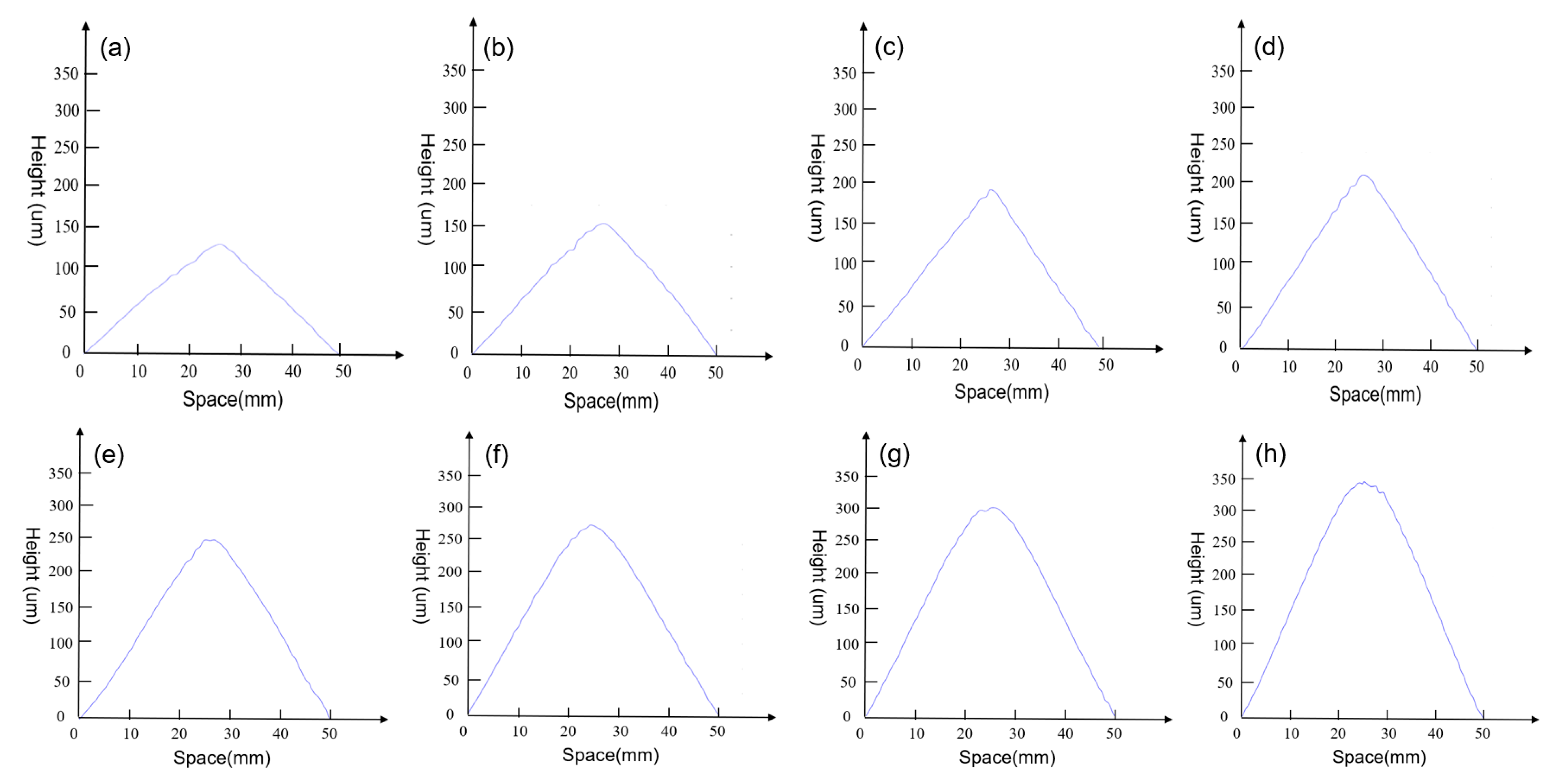 Photonics 11 00518 g007
