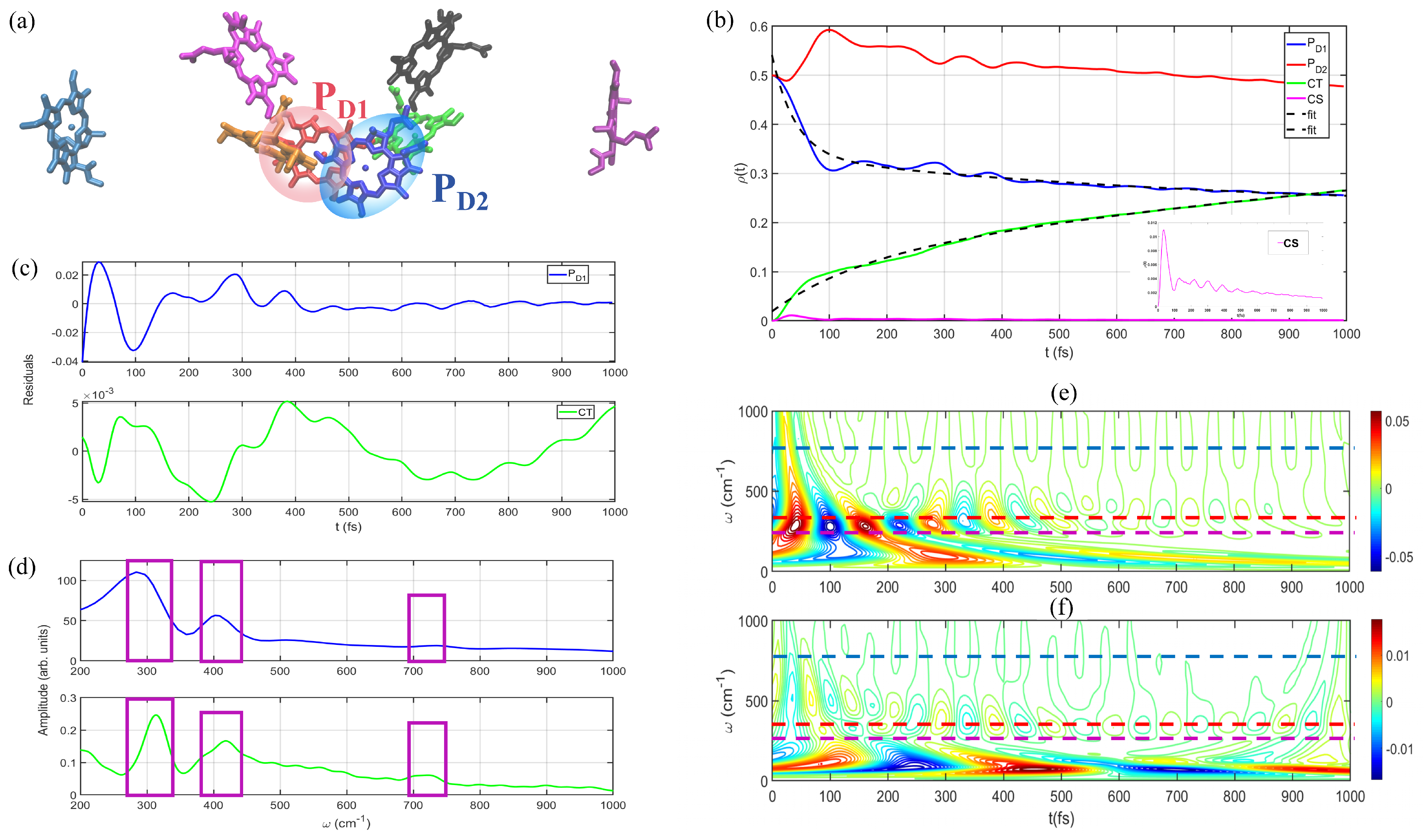 Photonics 11 00519 g002