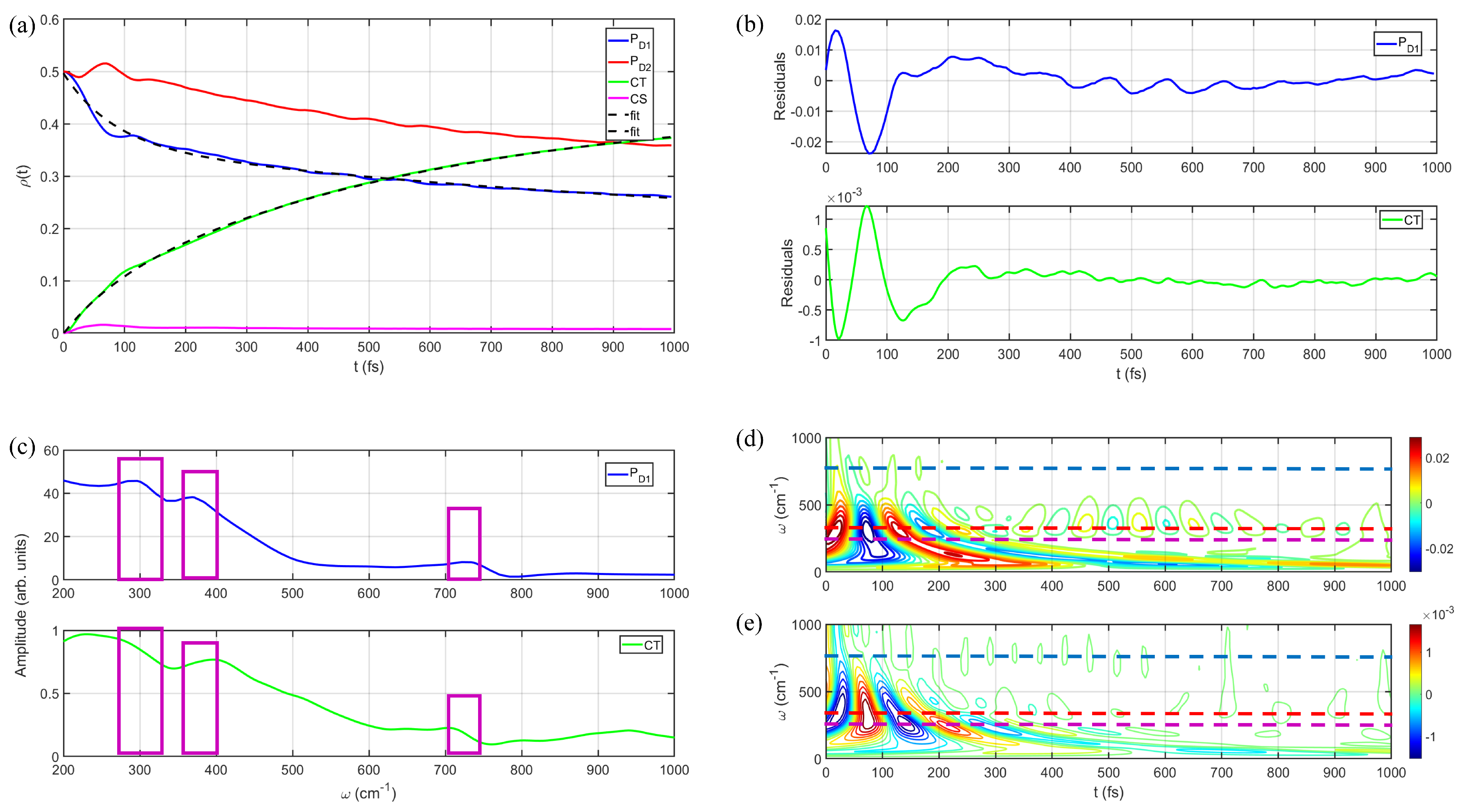 Photonics 11 00519 g003