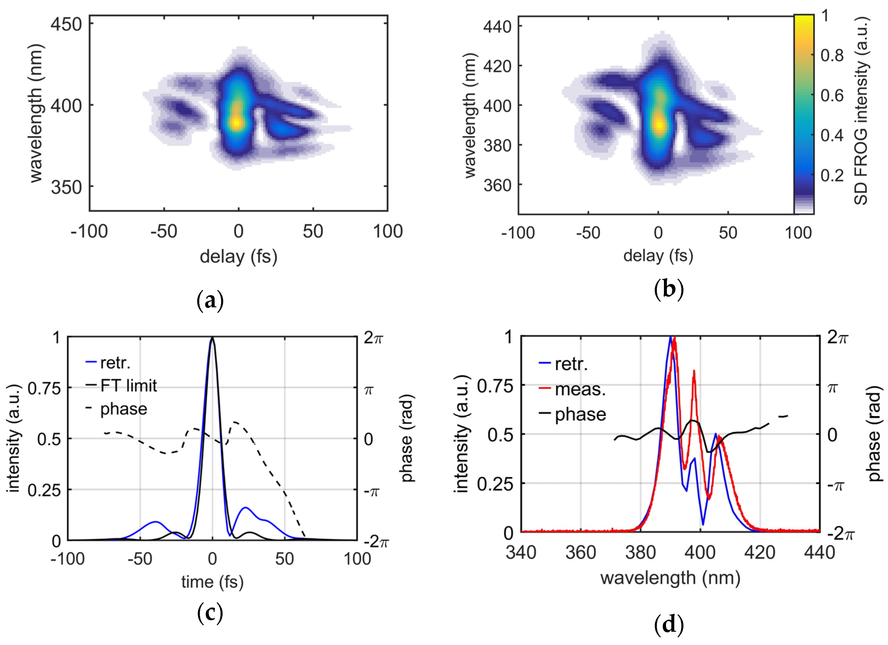 Photonics 11 00520 g003