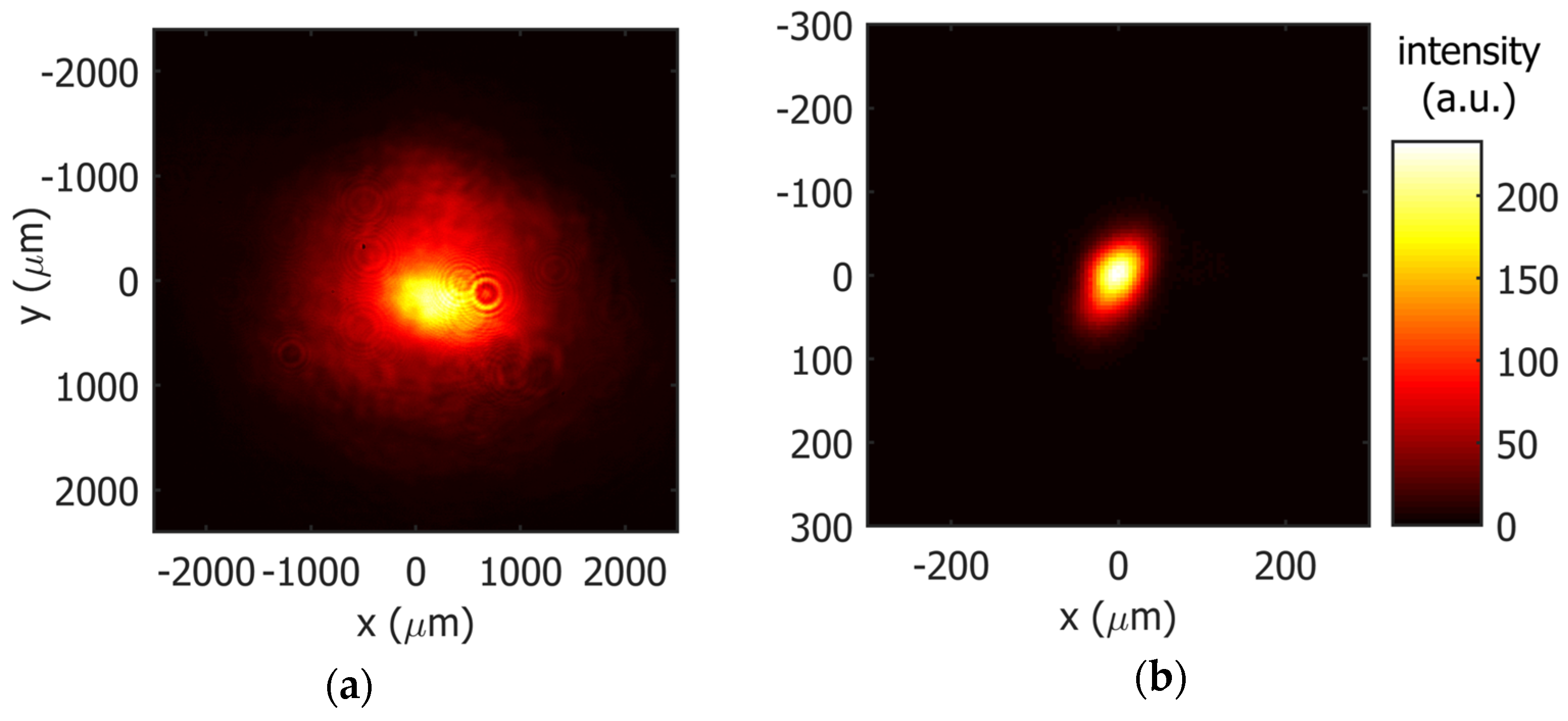 Photonics 11 00520 g005