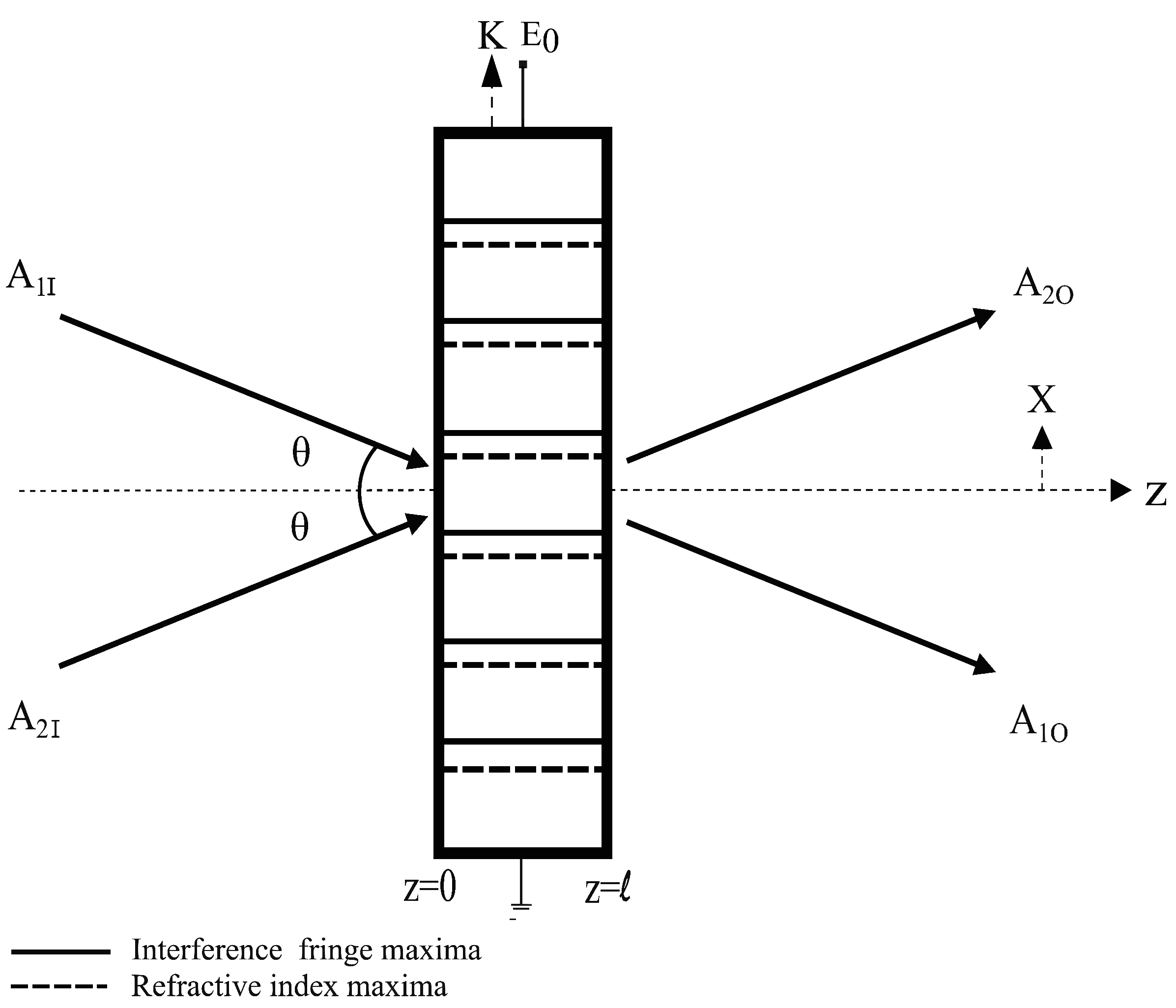 Photonics 11 00521 g001