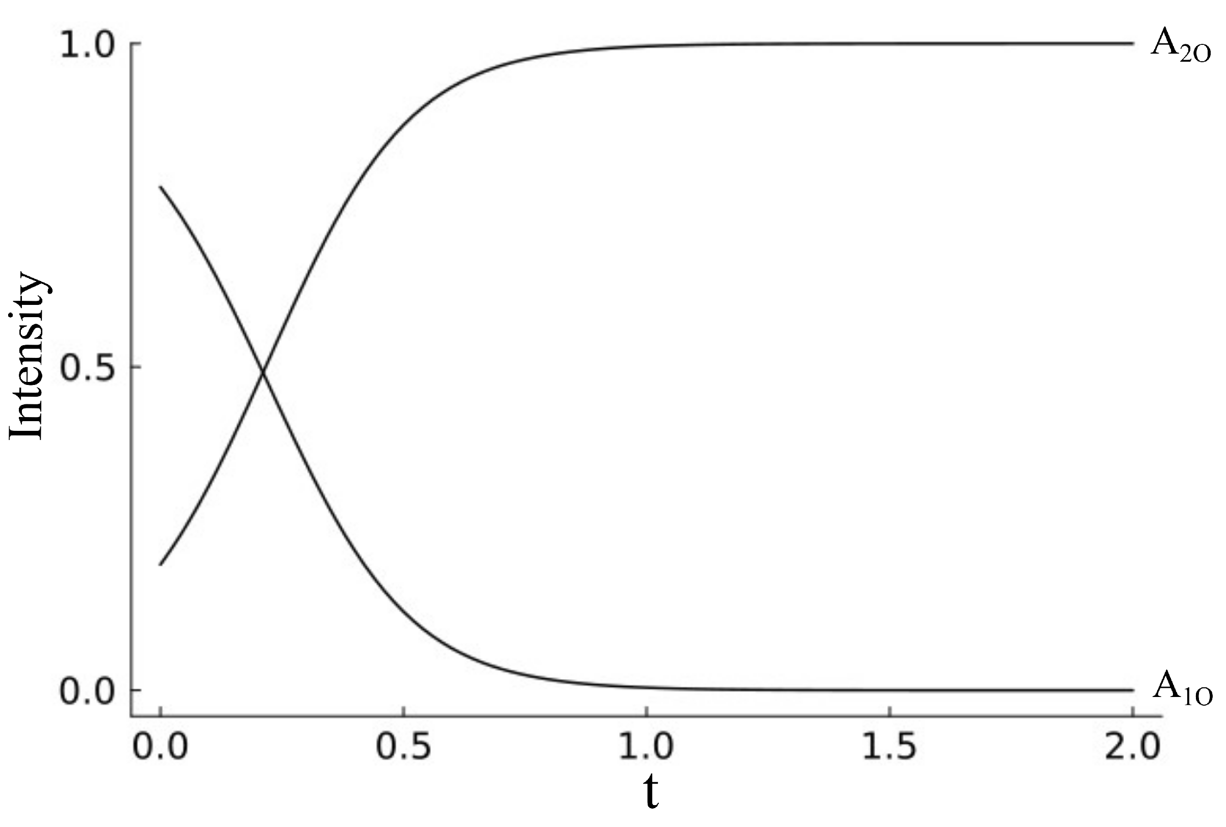 Photonics 11 00521 g002