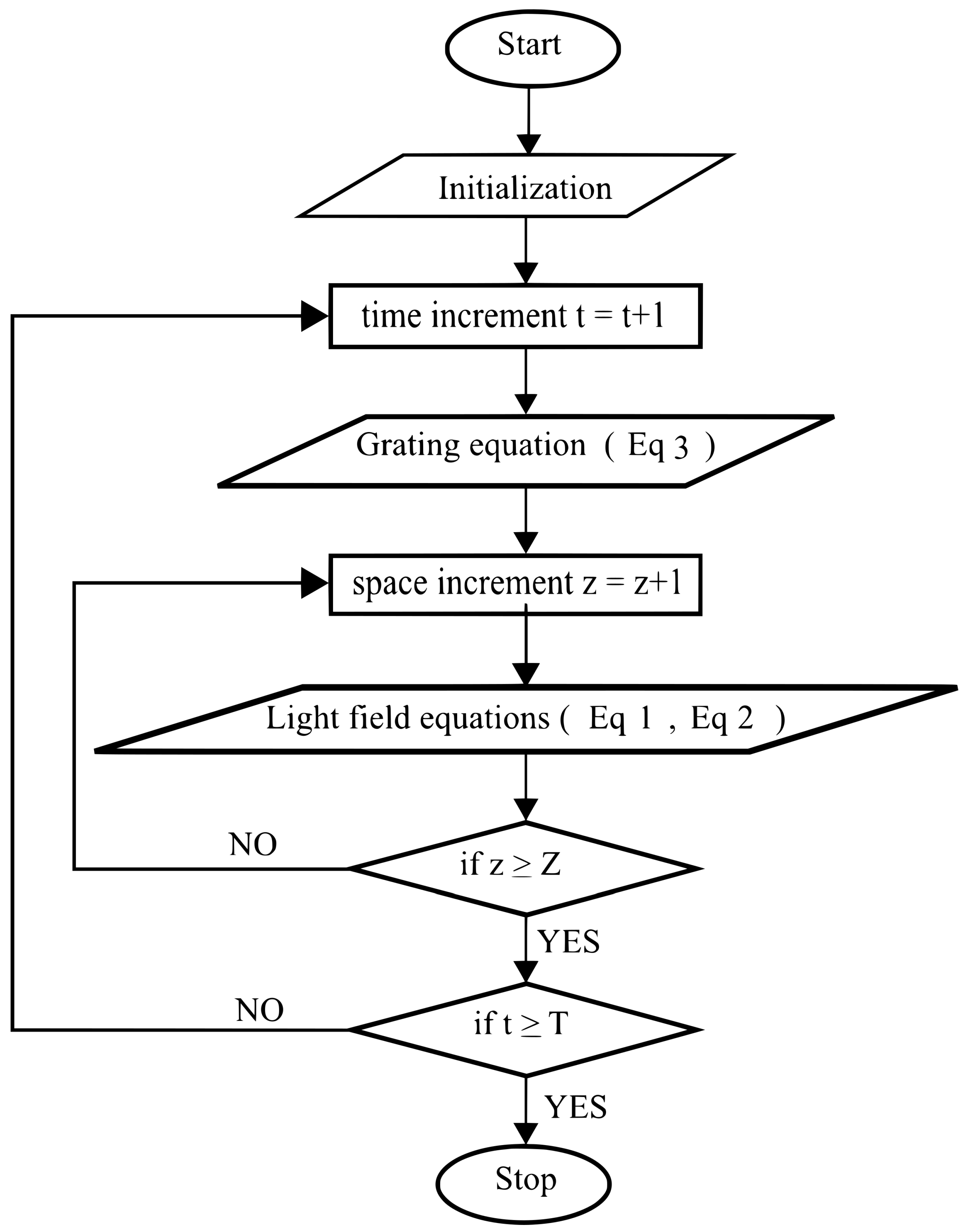 Photonics 11 00521 g003