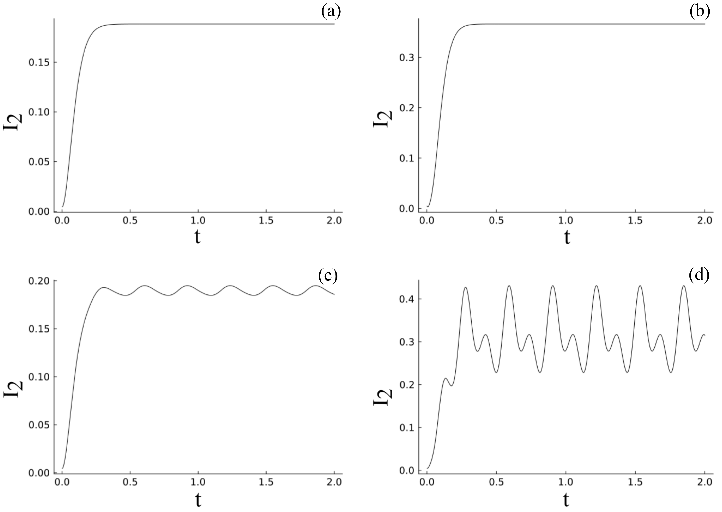 Photonics 11 00521 g004
