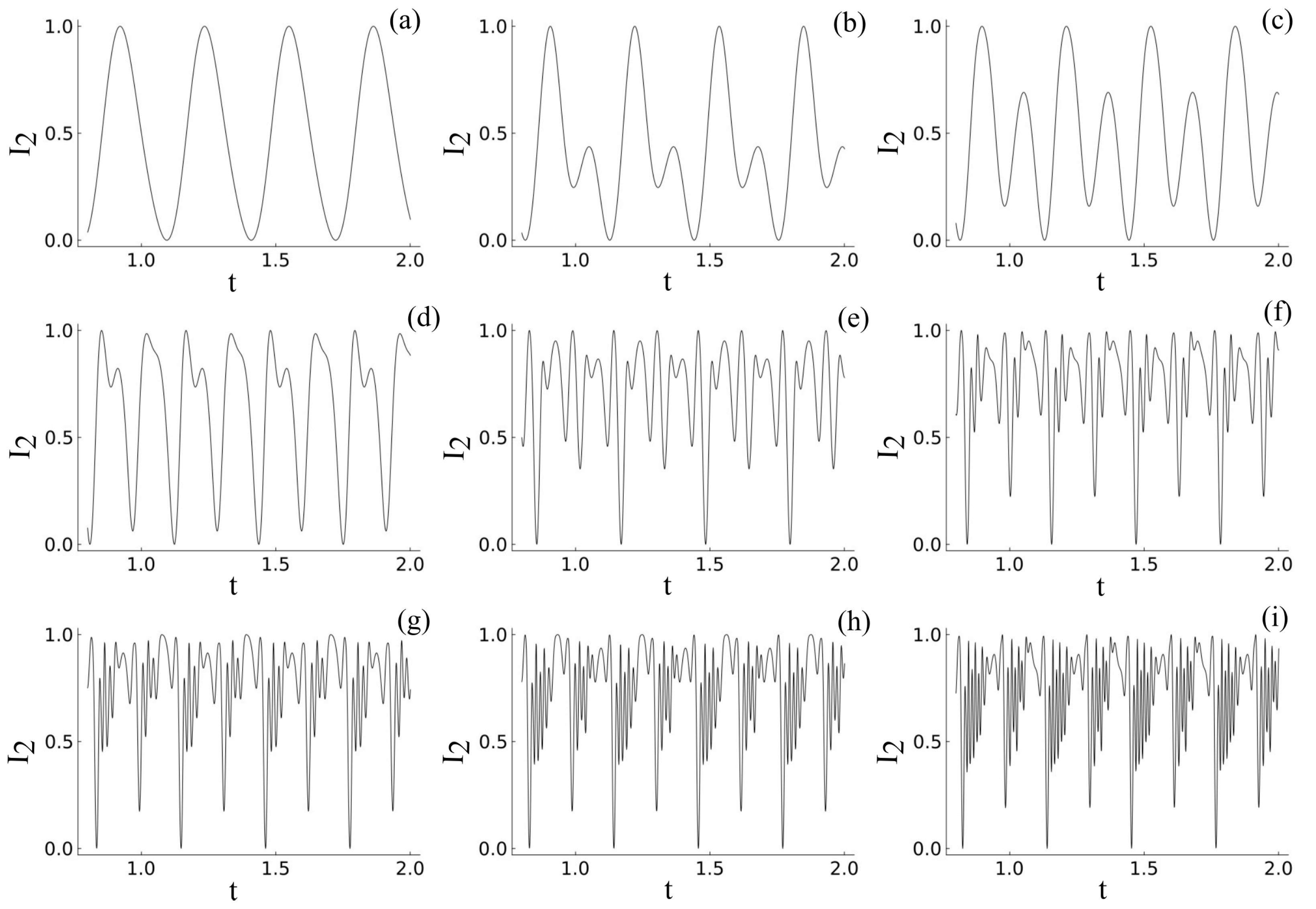 Photonics 11 00521 g005