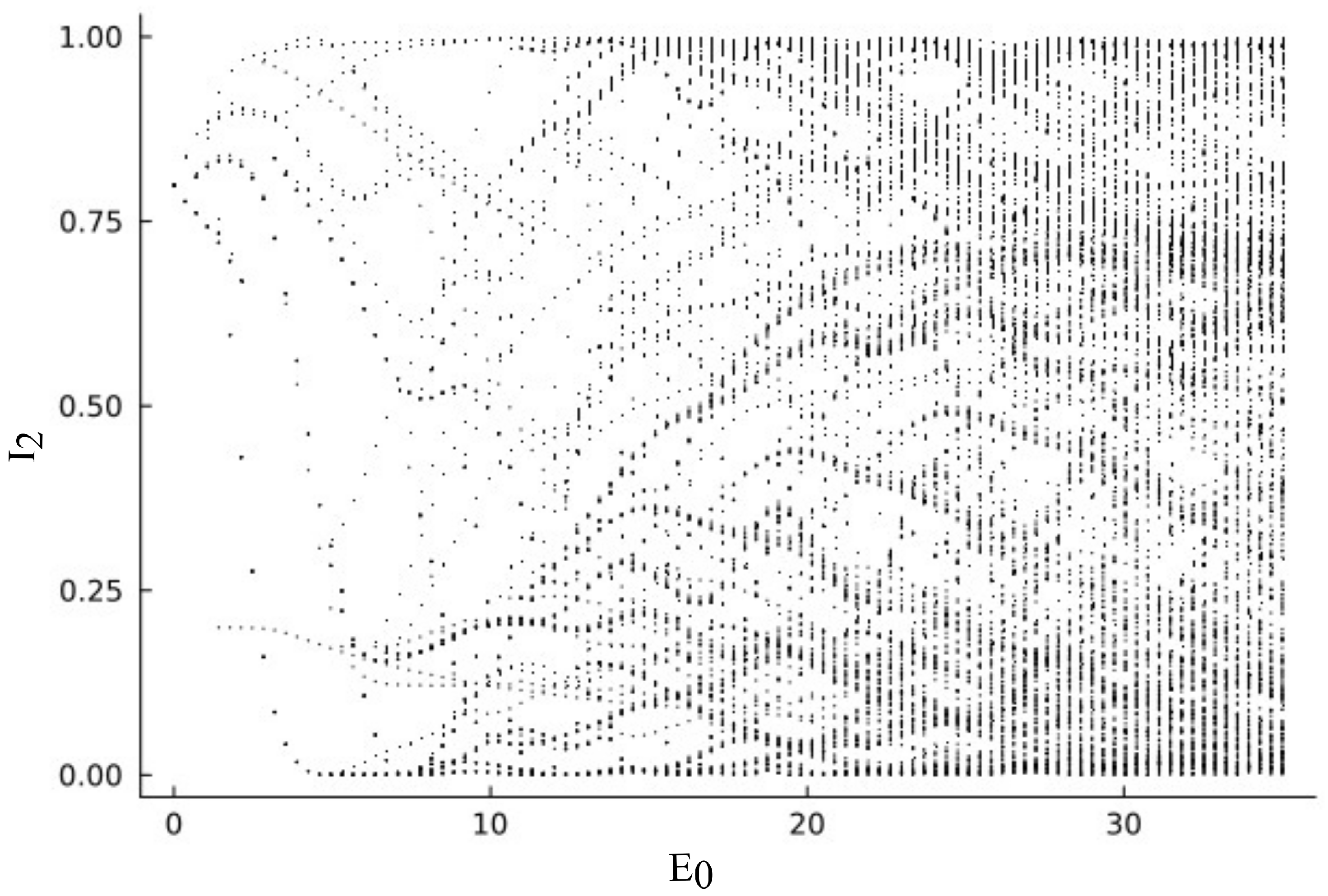 Photonics 11 00521 g009