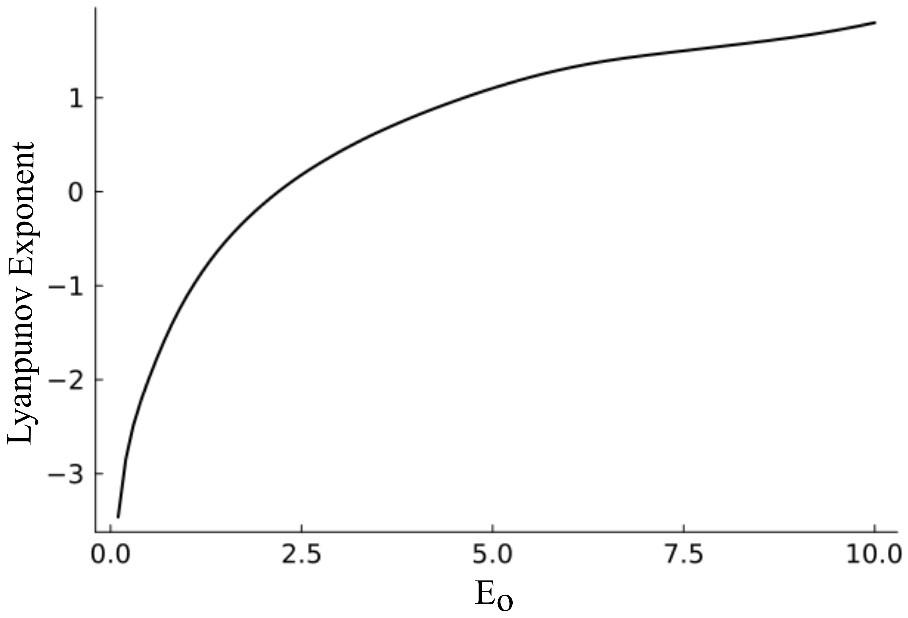 Photonics 11 00521 g010