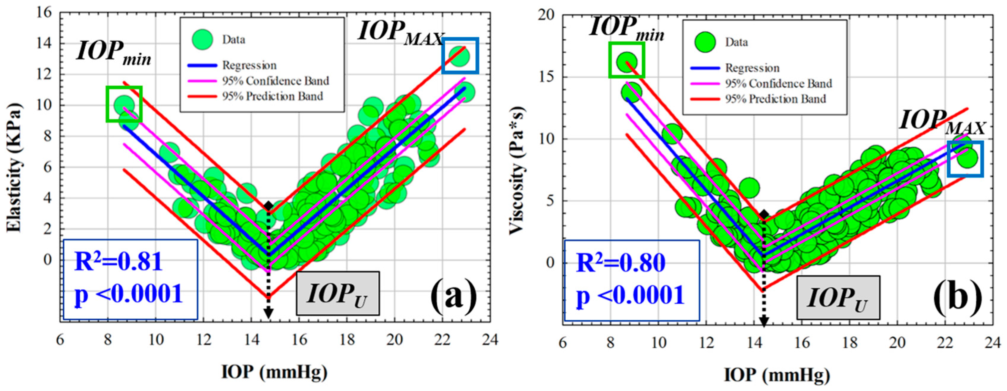 Photonics 11 00524 g004