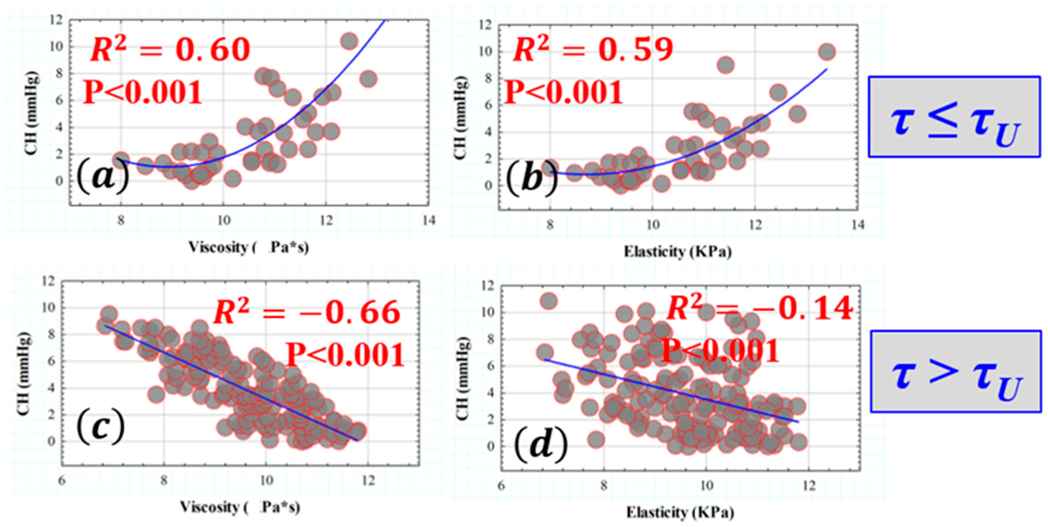 Photonics 11 00524 g006