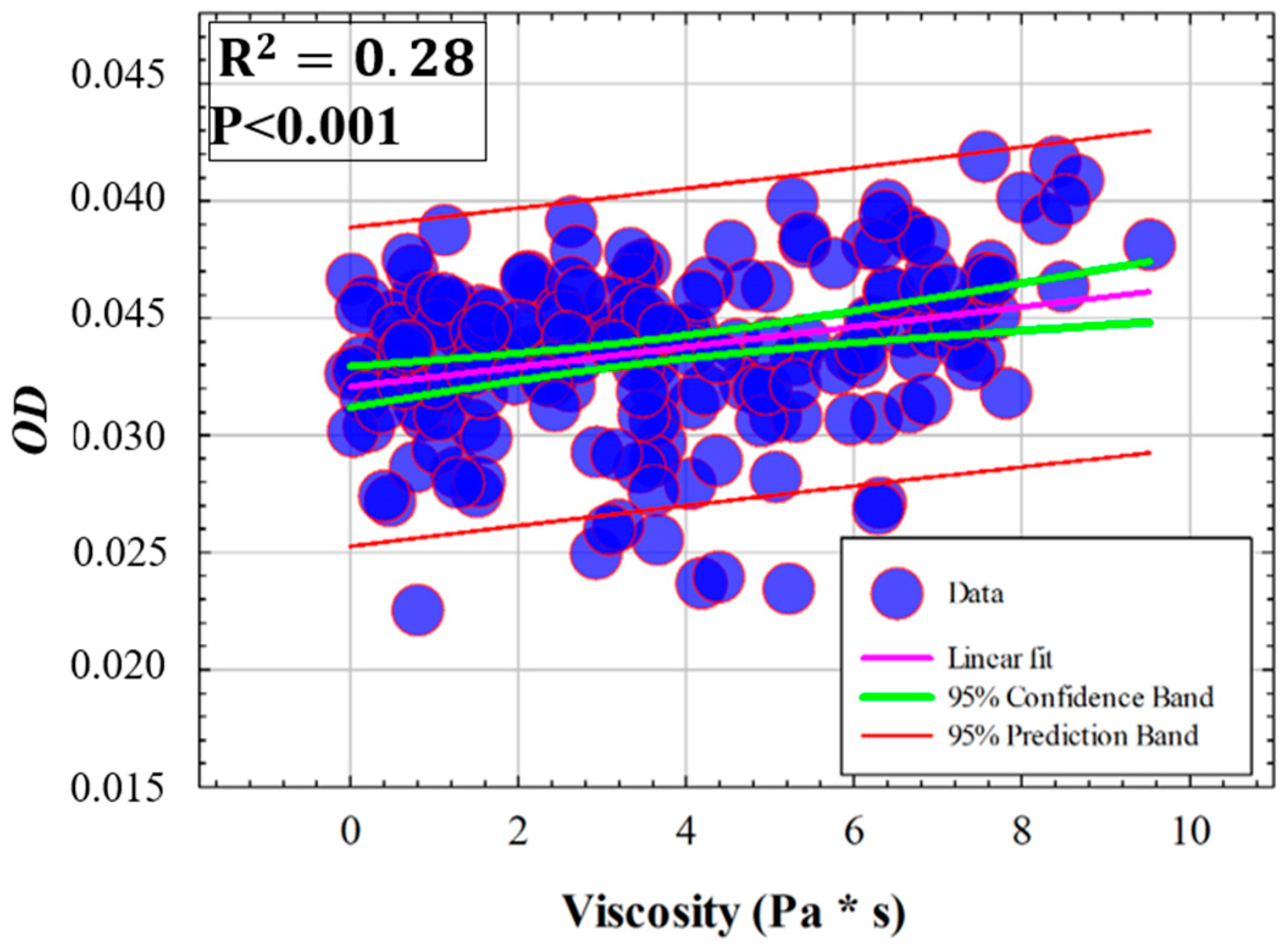 Photonics 11 00524 g007