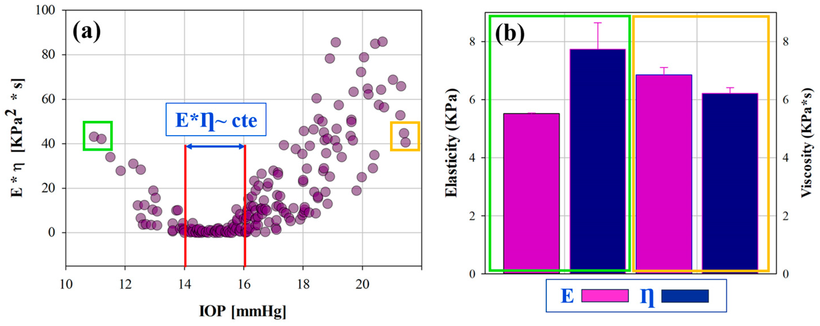 Photonics 11 00524 g010