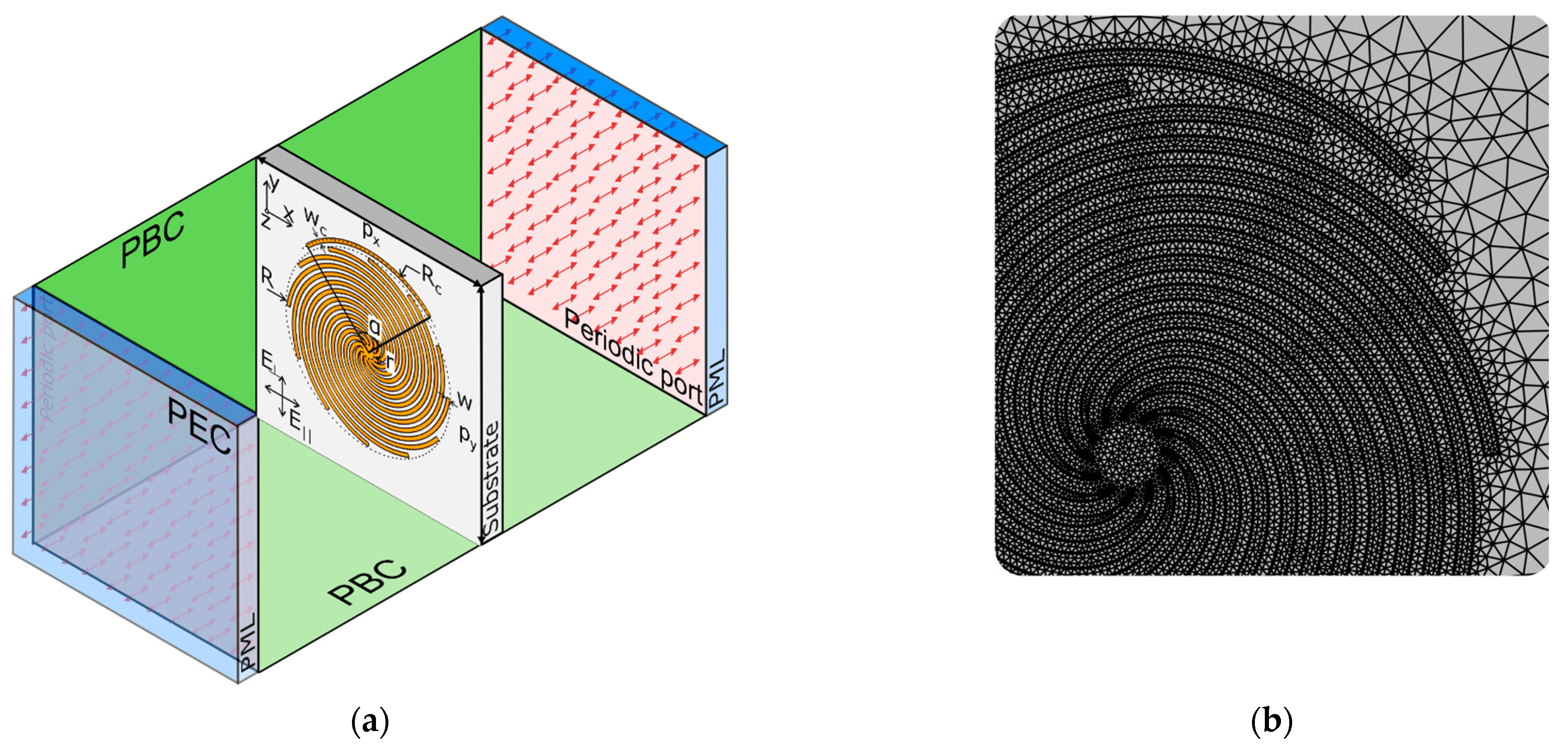 Photonics 11 00529 g001