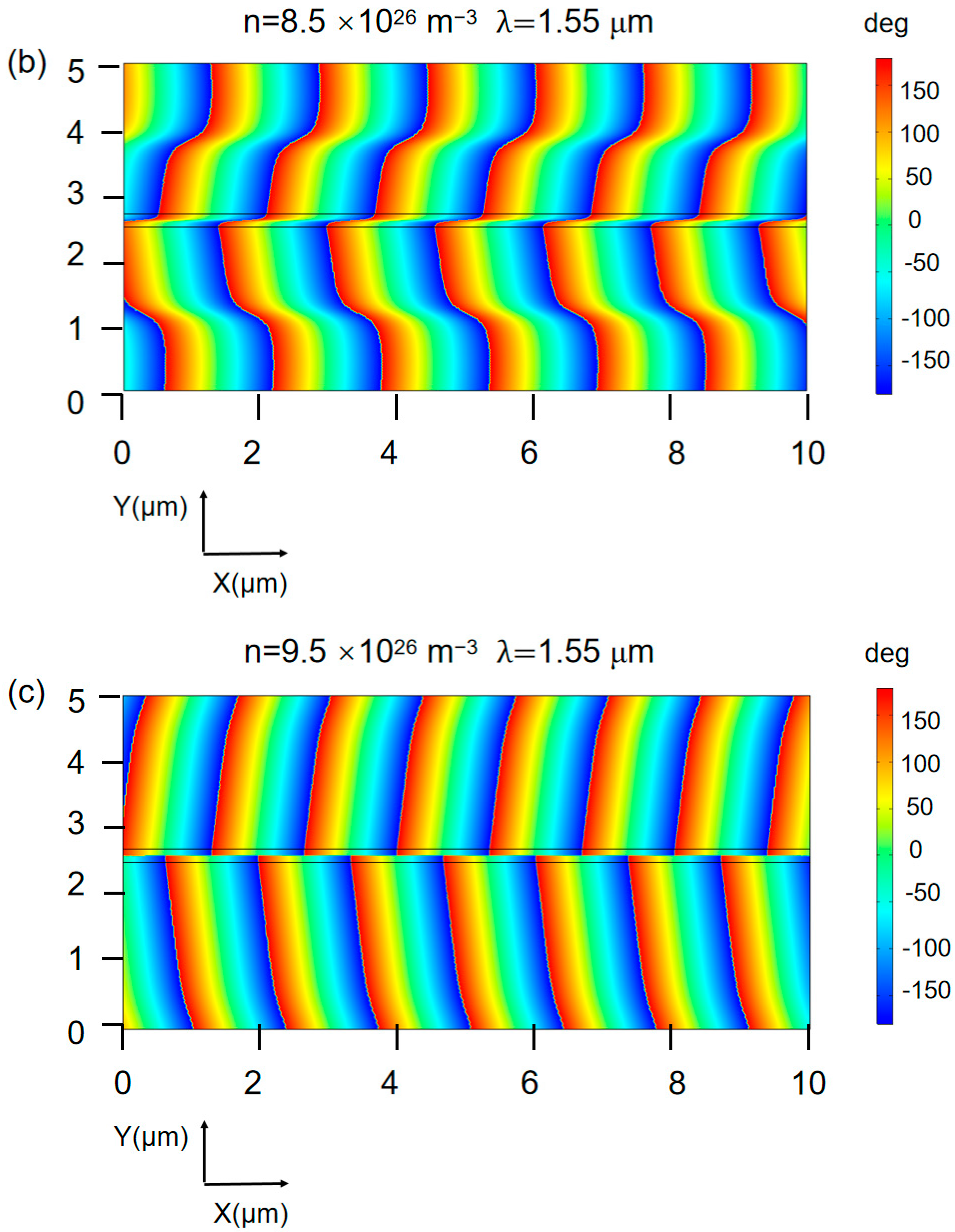 Photonics 11 00530 g008b