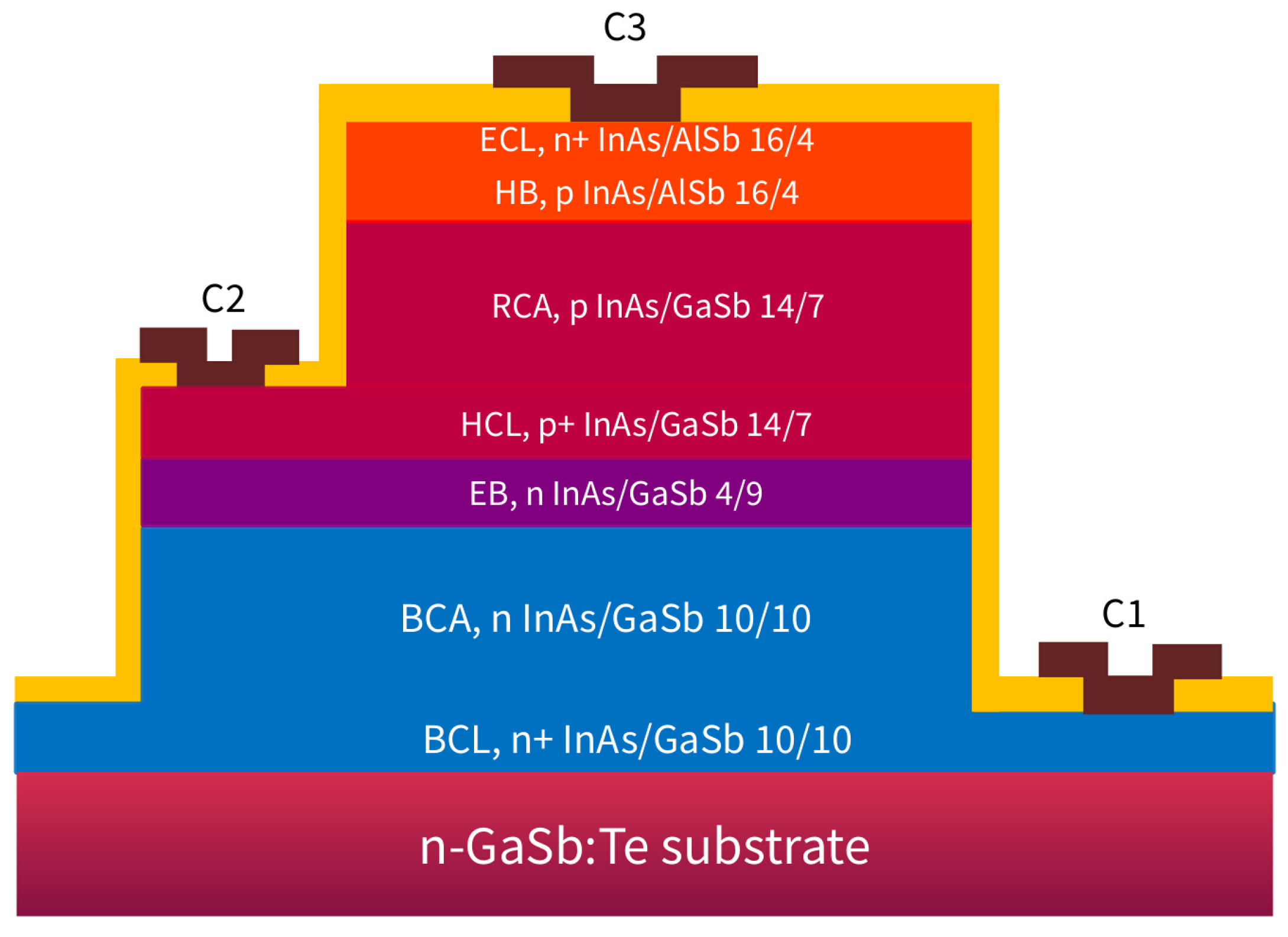 Photonics 11 00531 g002