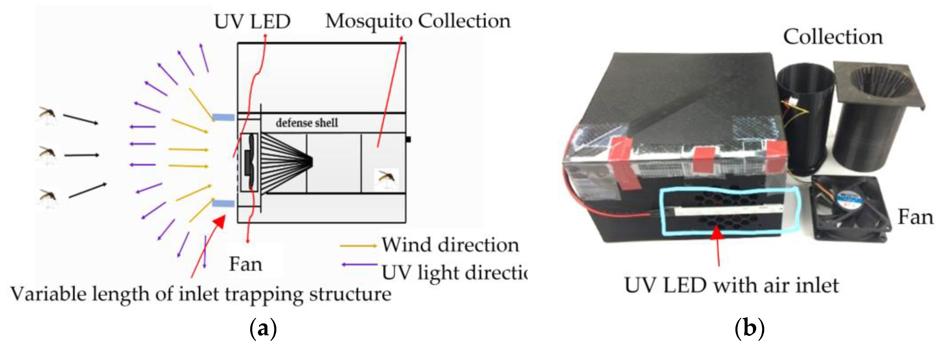Photonics 11 00532 g001