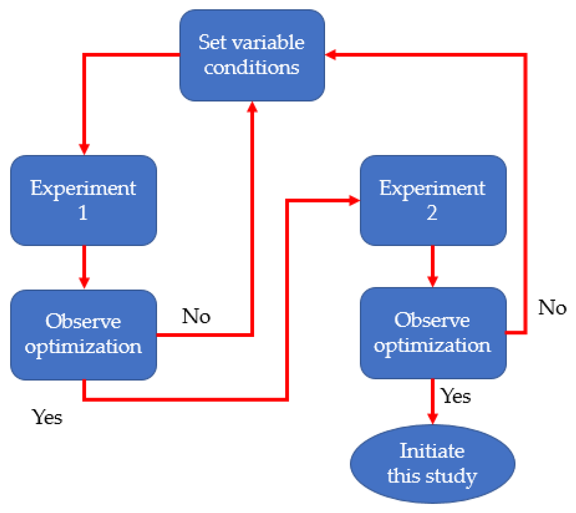Photonics 11 00532 g003