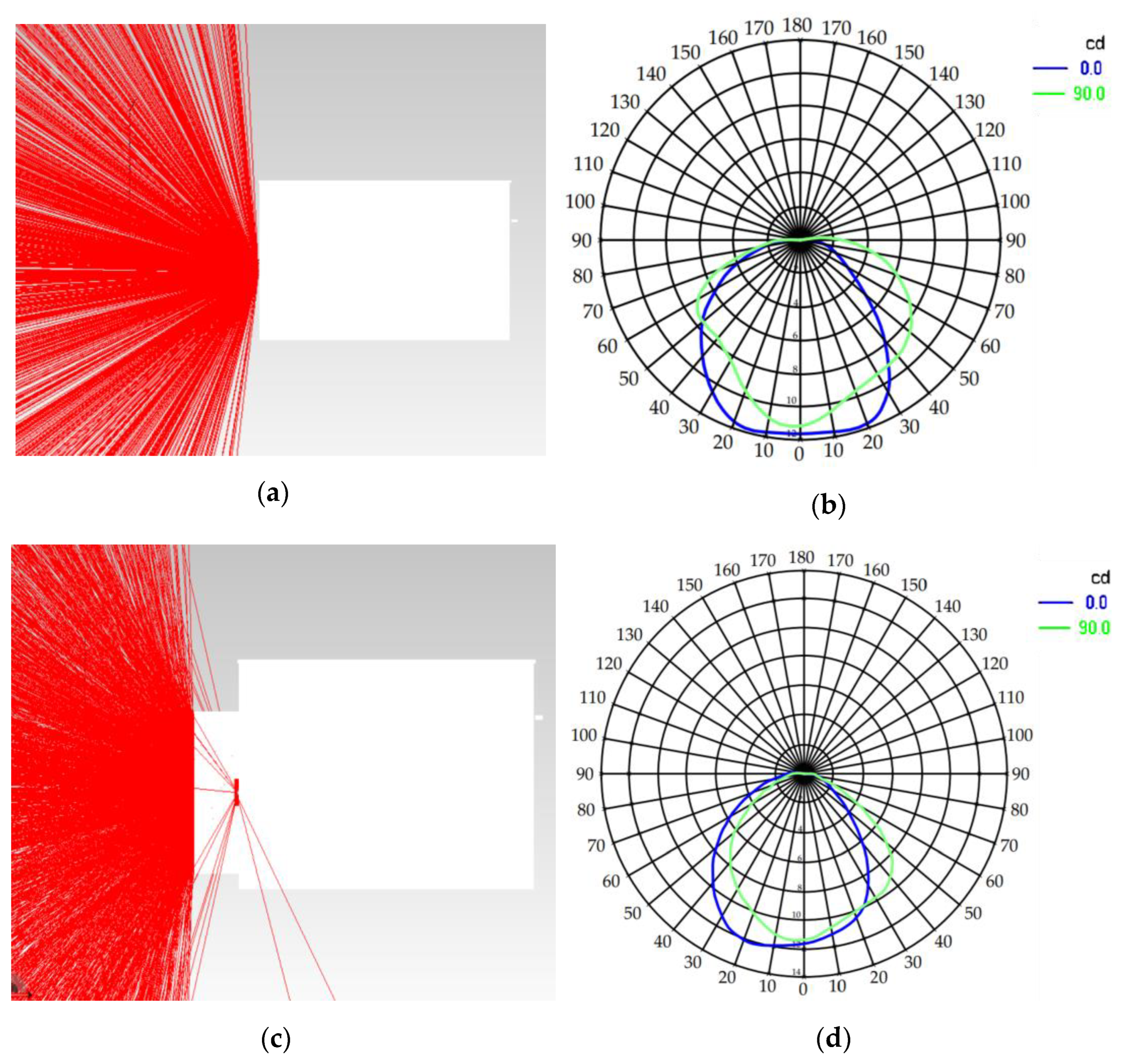 Photonics 11 00532 g007a