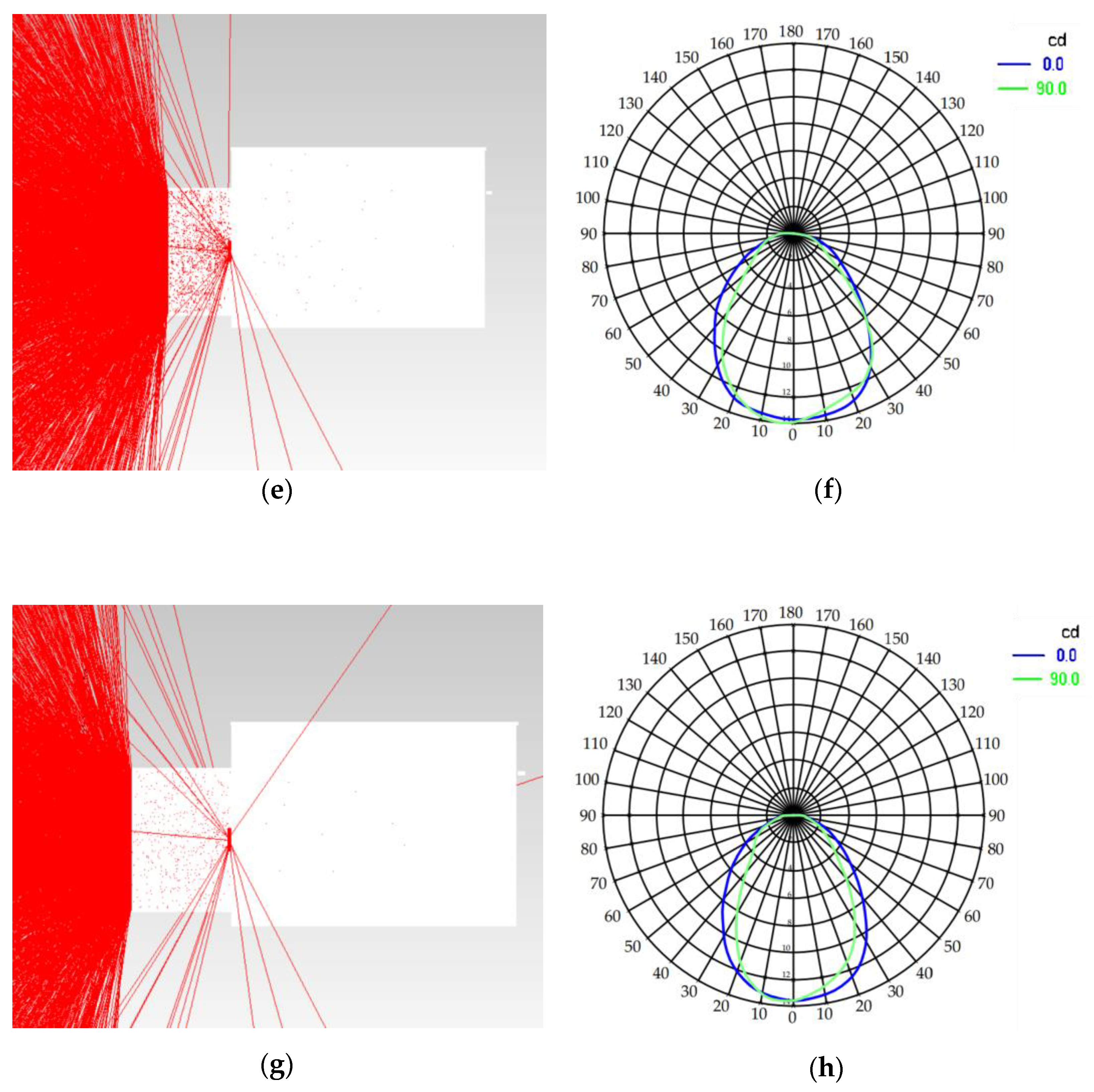 Photonics 11 00532 g007b