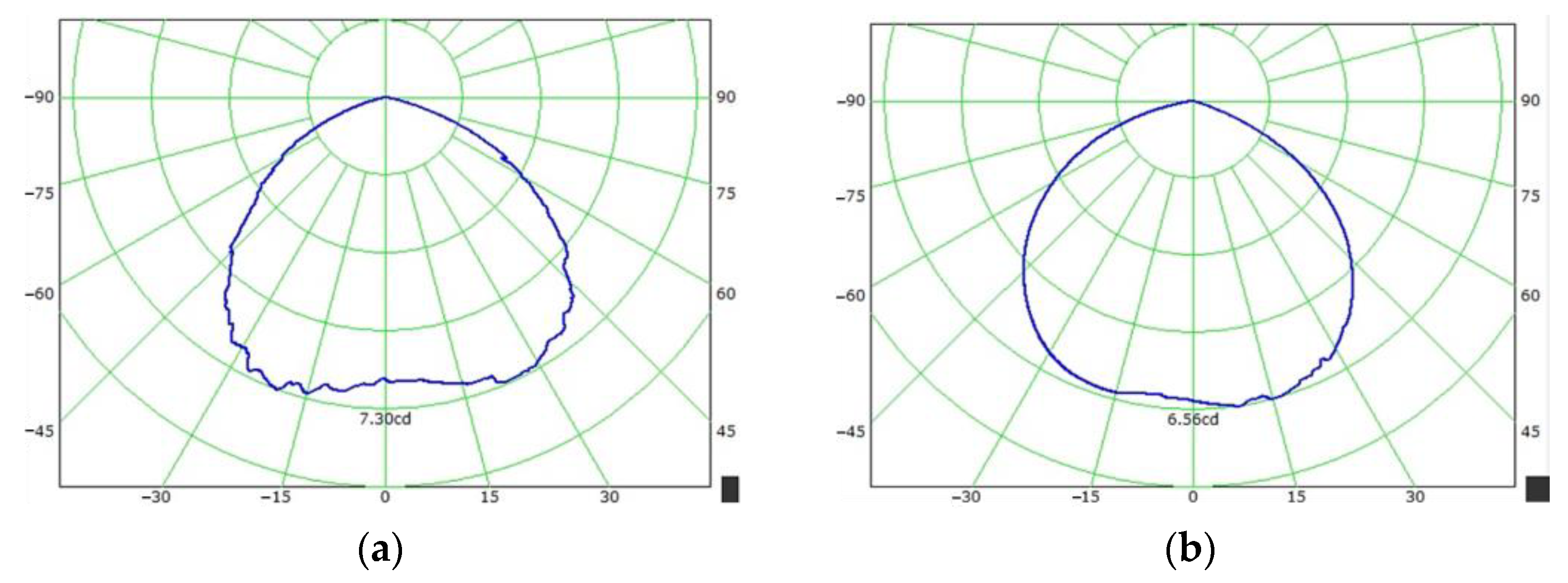 Photonics 11 00532 g008