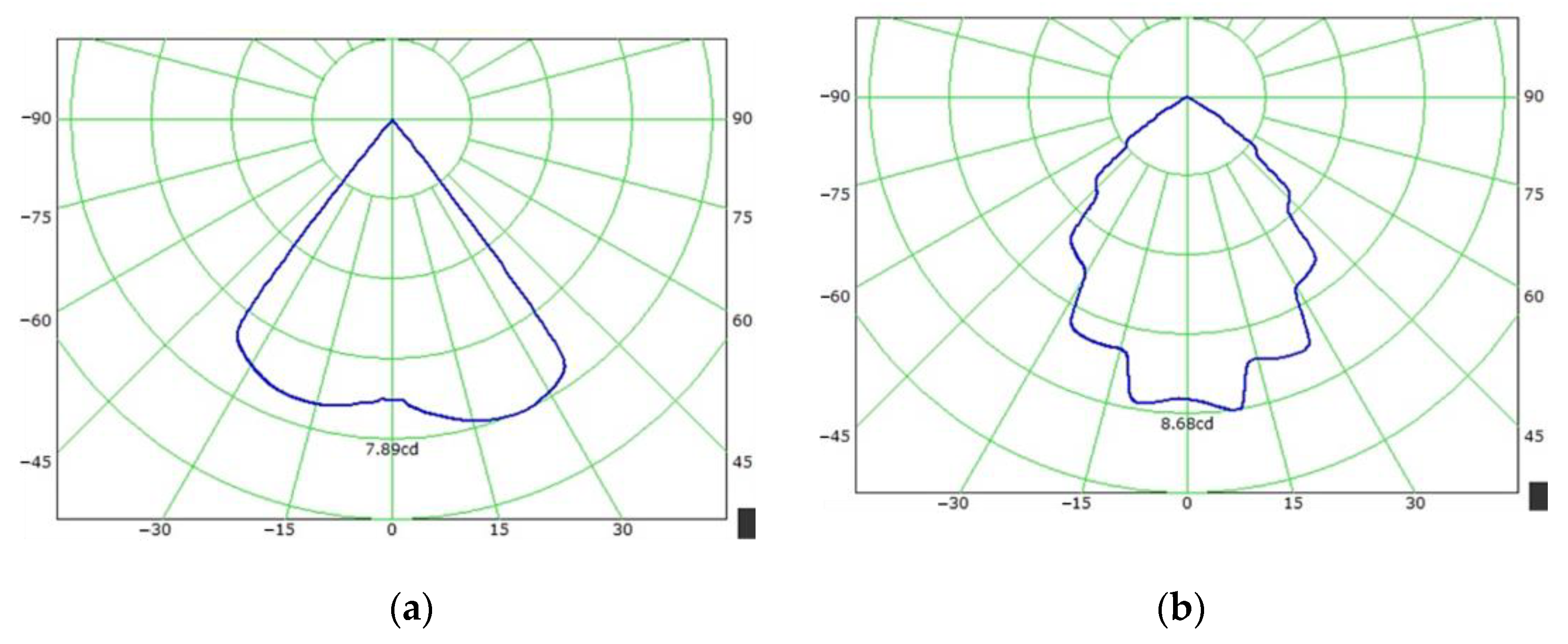 Photonics 11 00532 g010