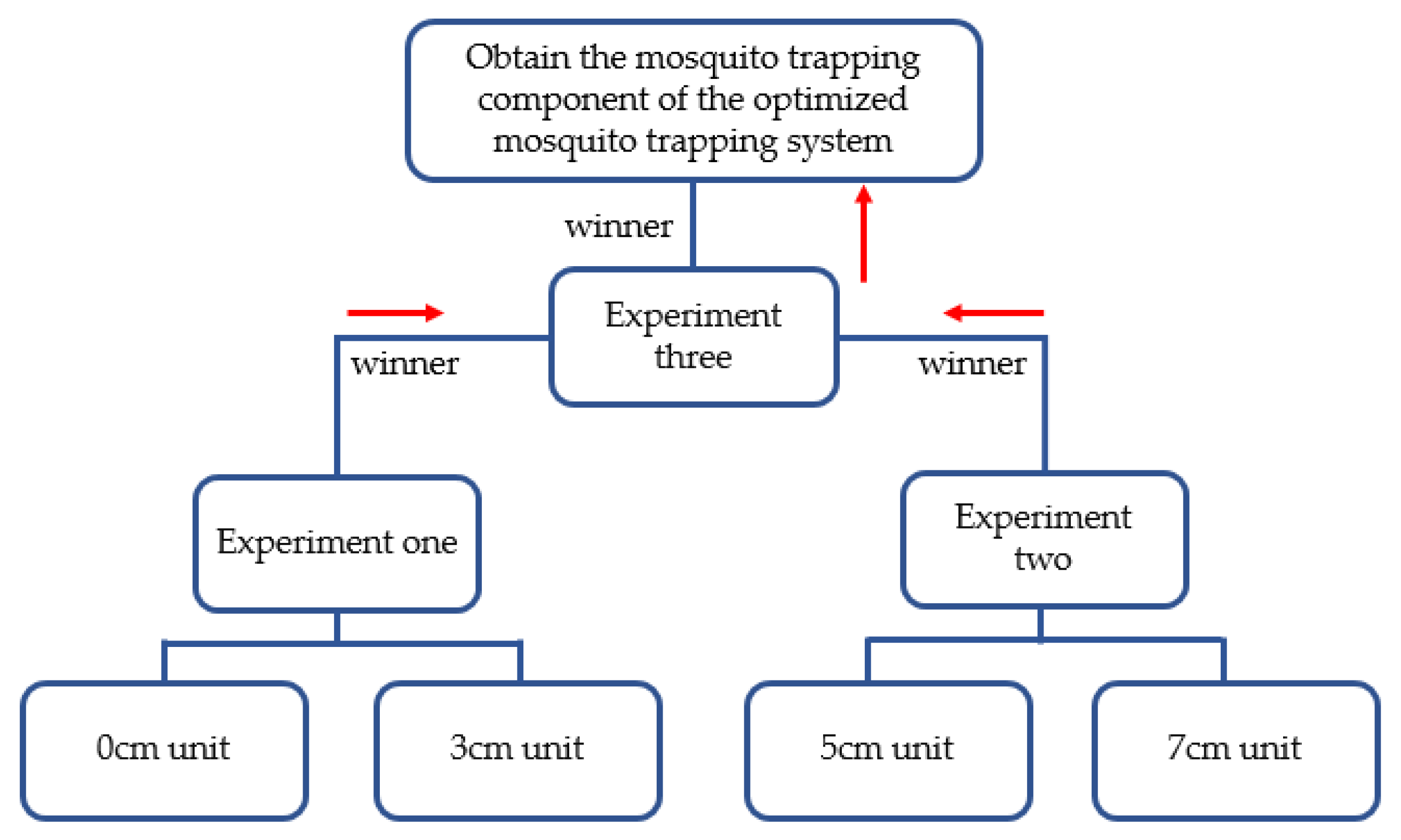 Photonics 11 00532 g012