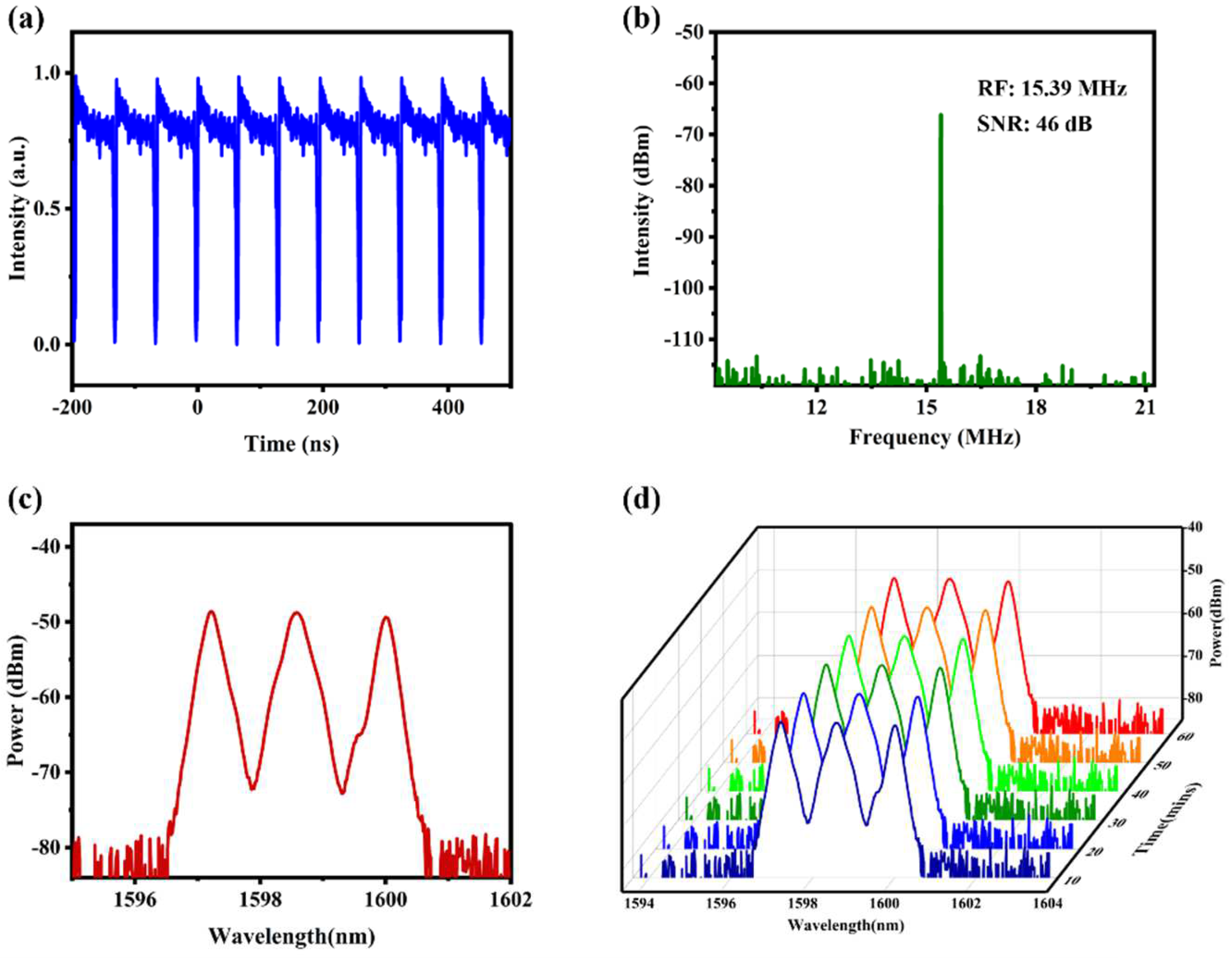 Photonics 11 00534 g006