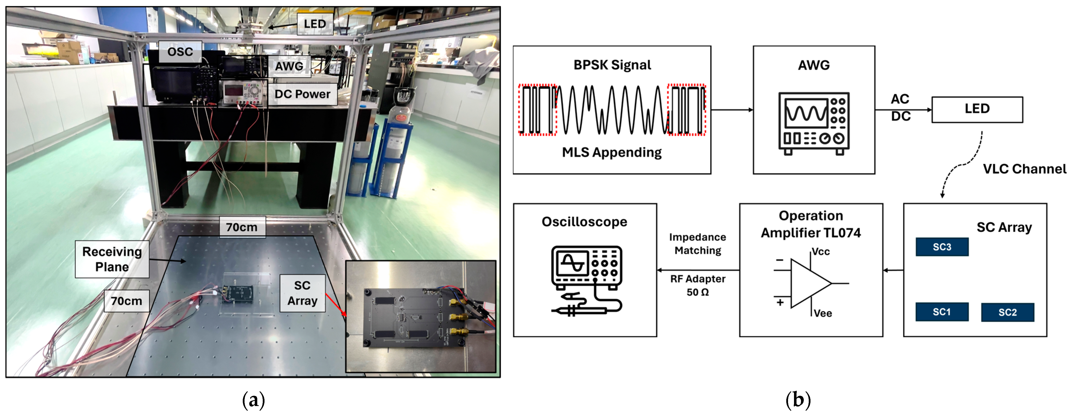 Photonics 11 00536 g003