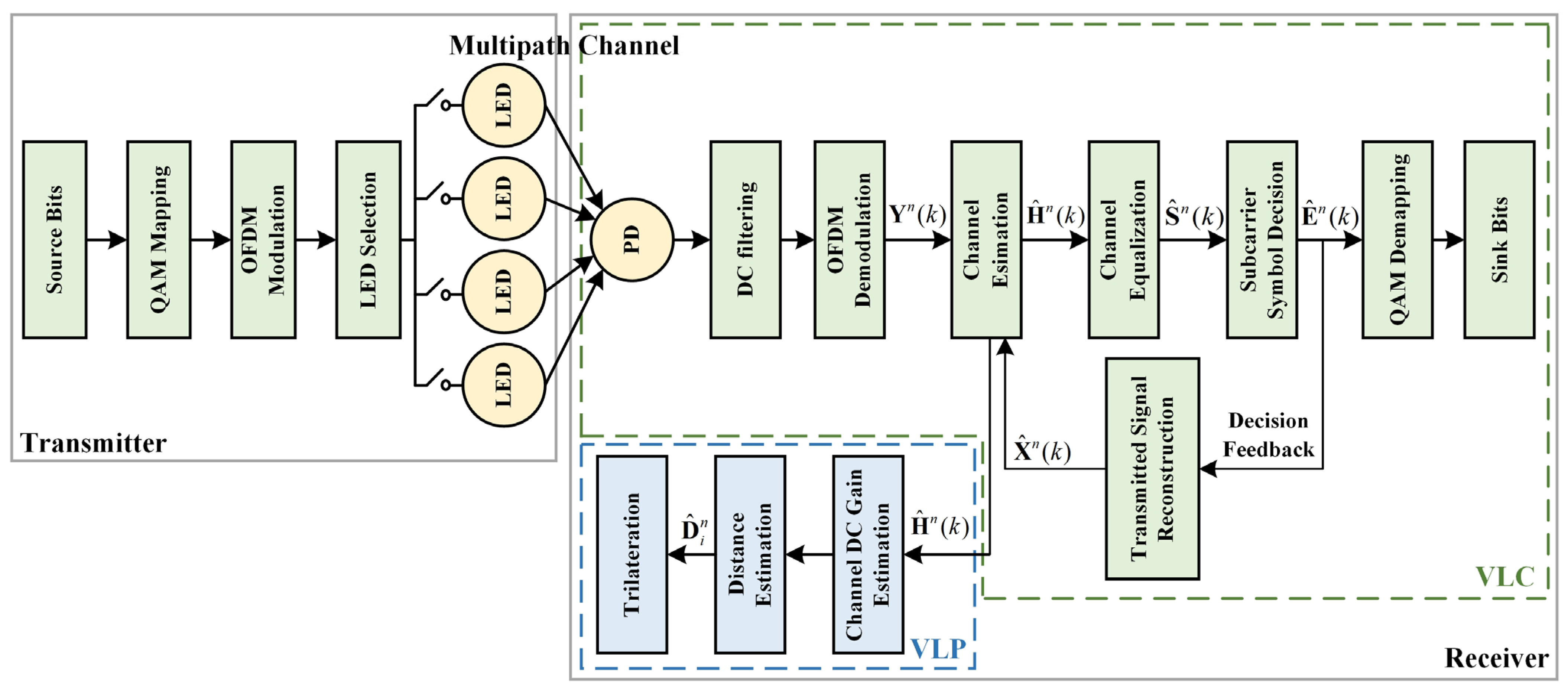 Photonics 11 00537 g002