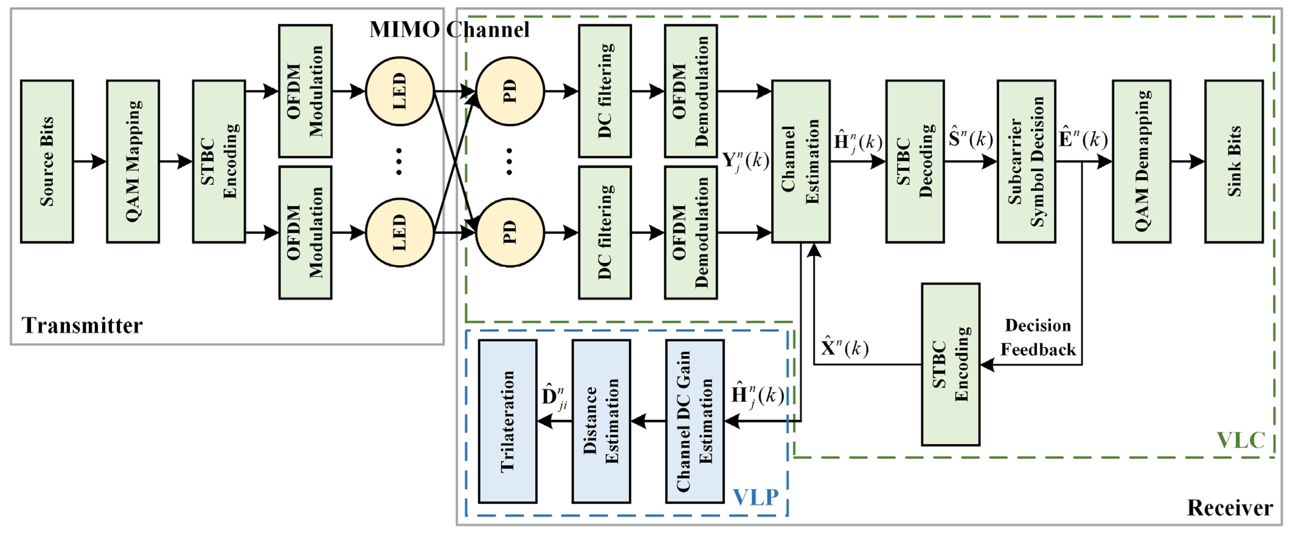 Photonics 11 00537 g003
