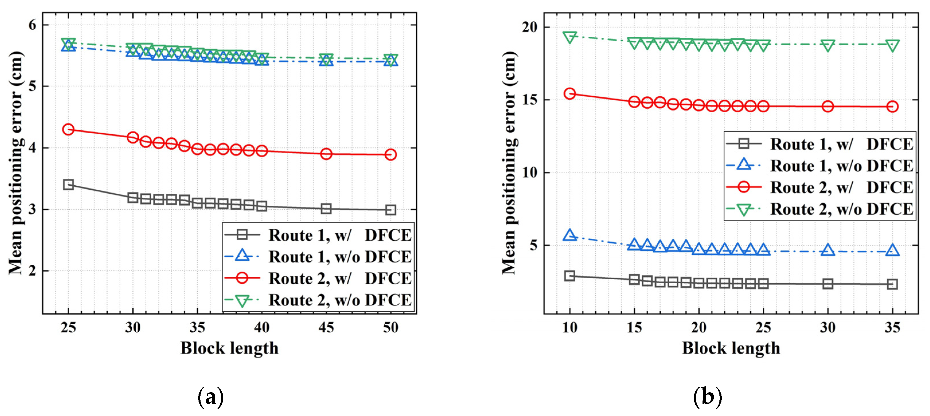 Photonics 11 00537 g010