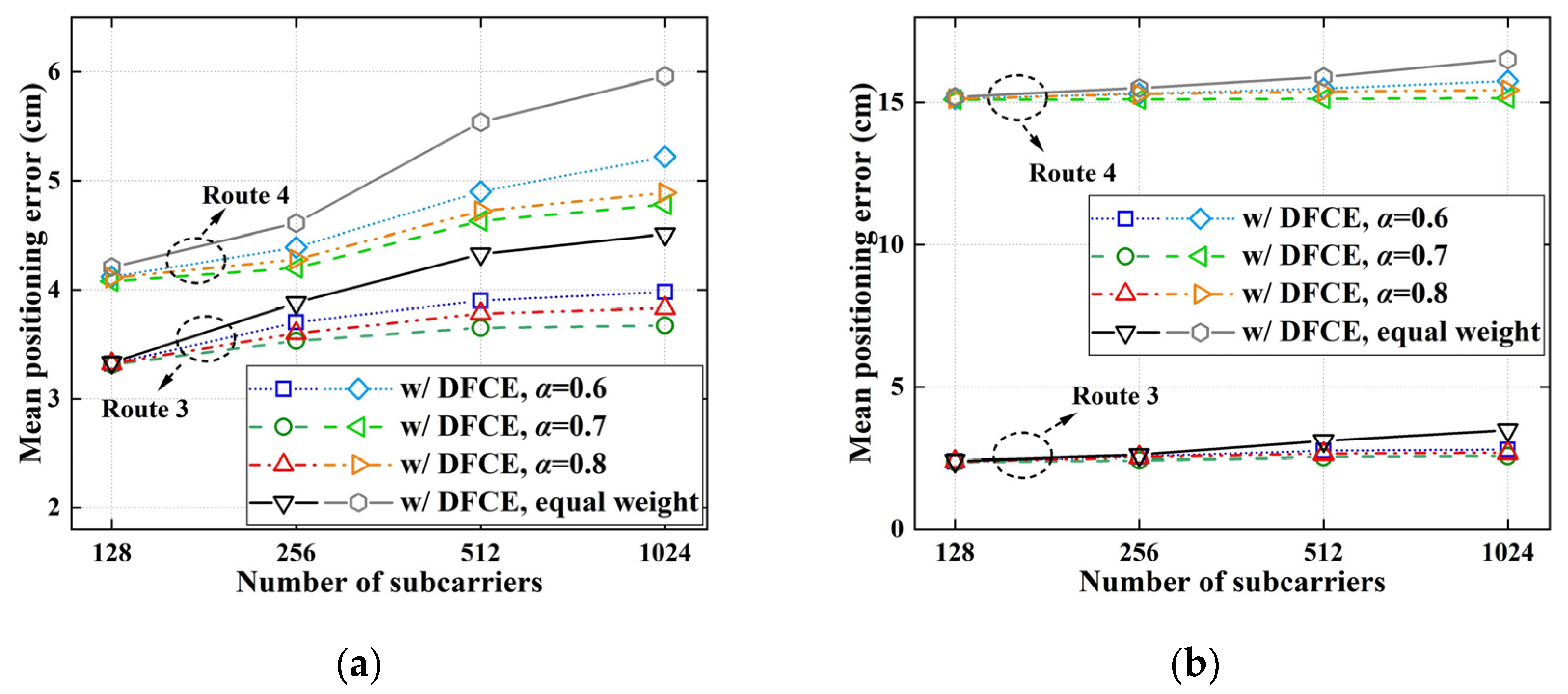 Photonics 11 00537 g012